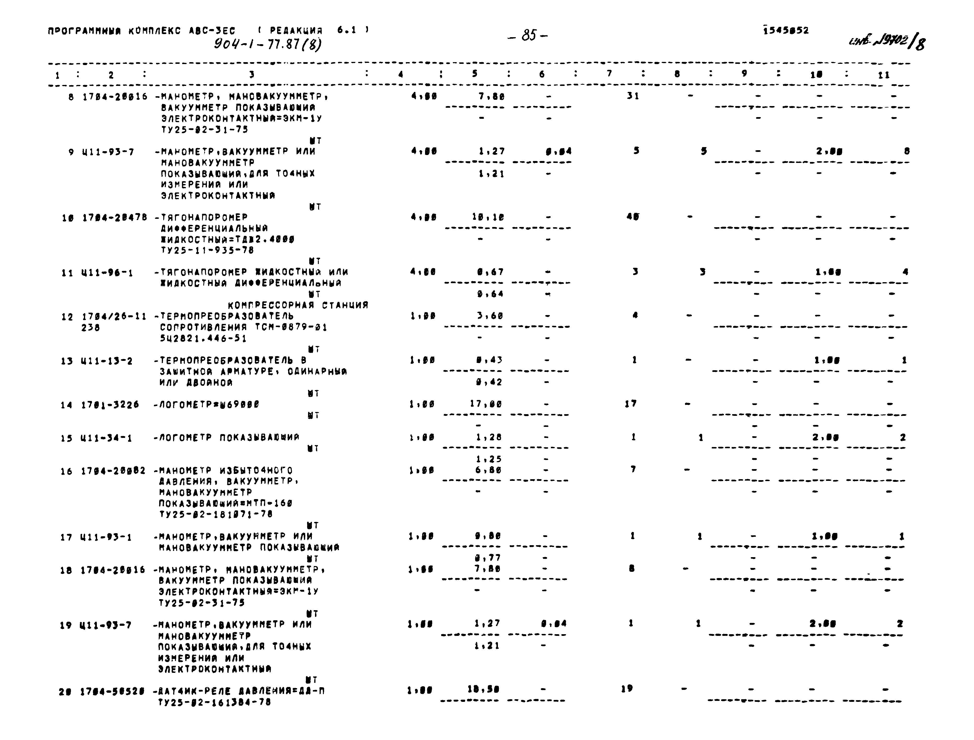 Типовой проект 904-1-77.87