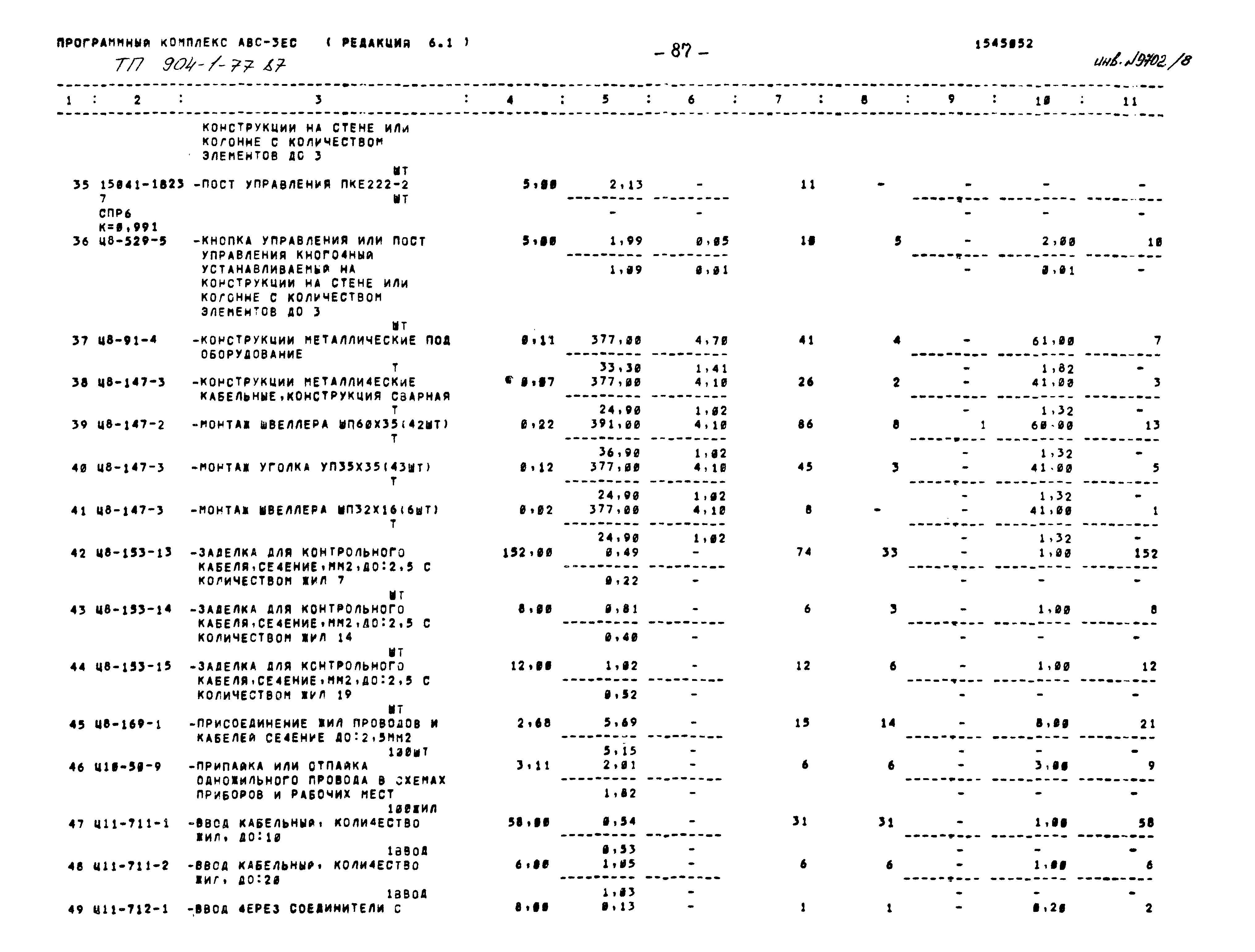 Типовой проект 904-1-77.87