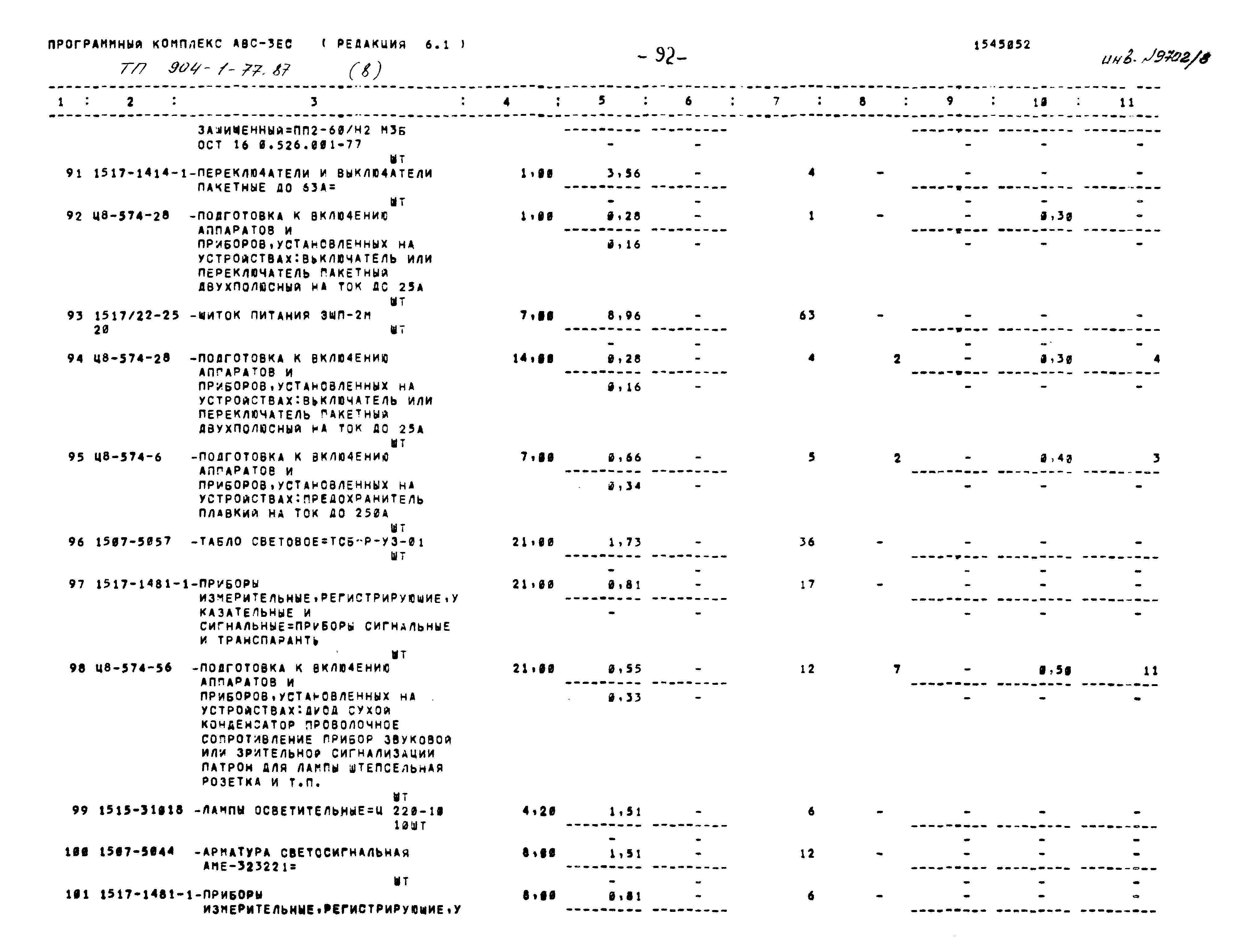 Типовой проект 904-1-77.87