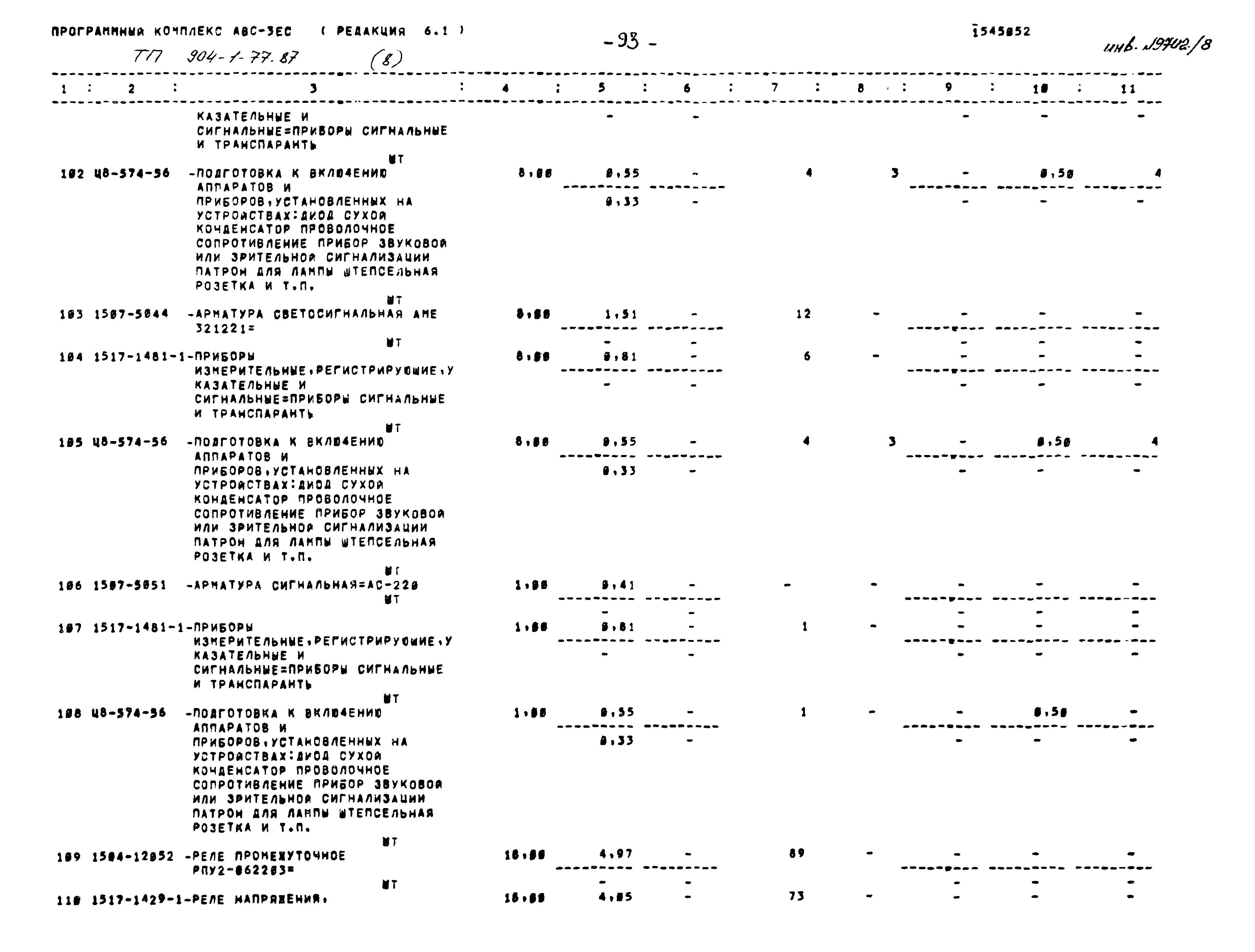 Типовой проект 904-1-77.87