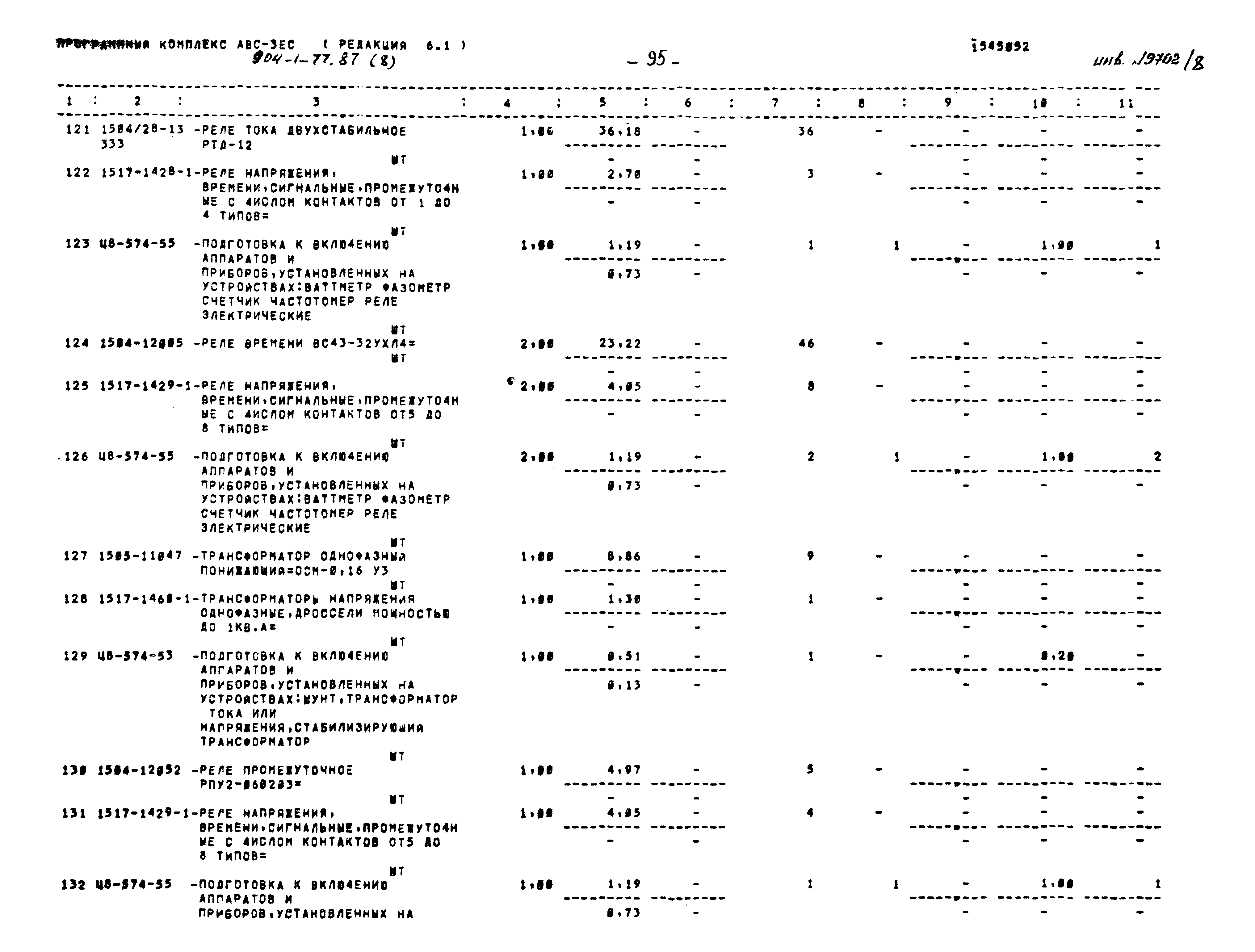 Типовой проект 904-1-77.87