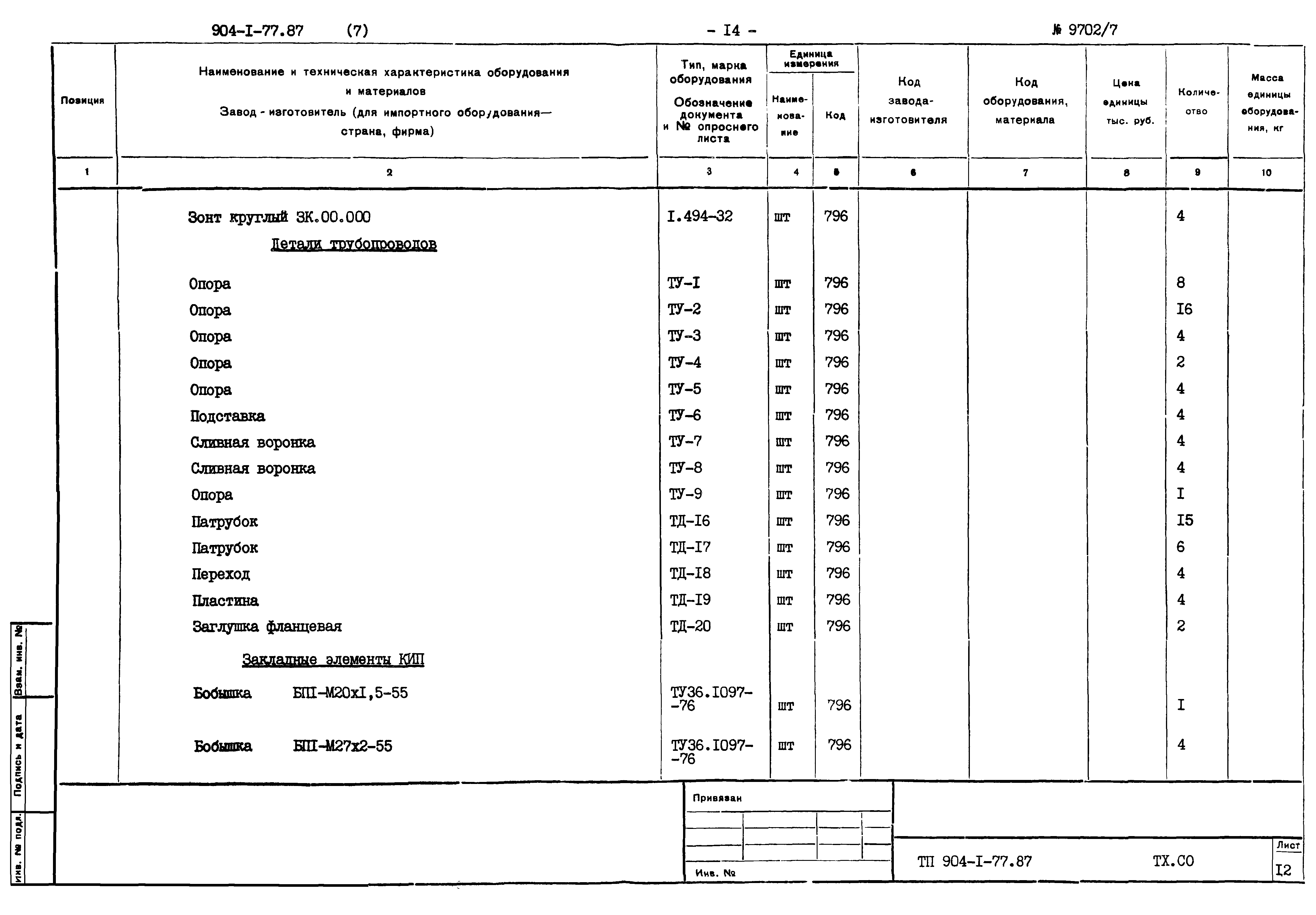 Типовой проект 904-1-77.87