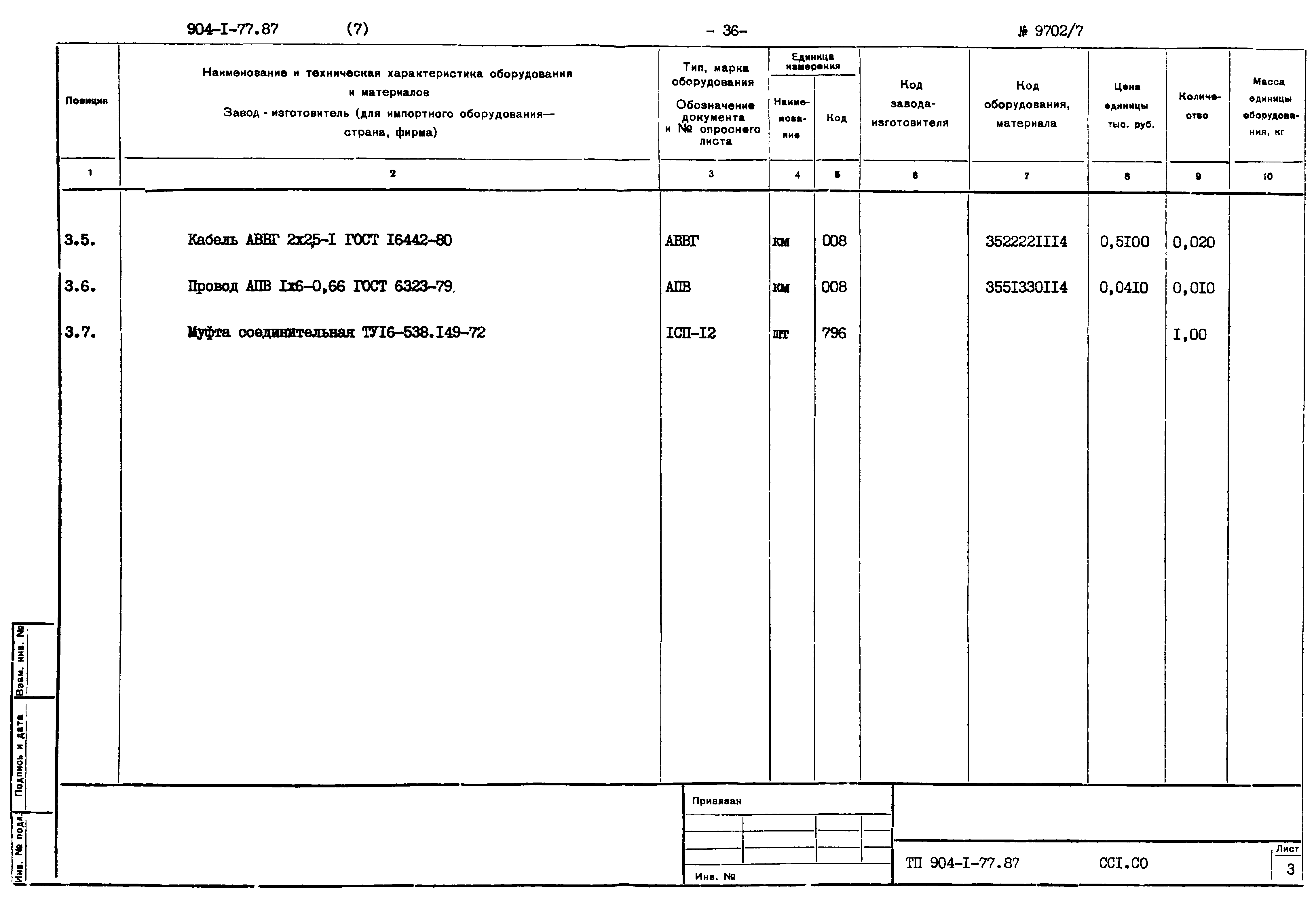 Типовой проект 904-1-77.87