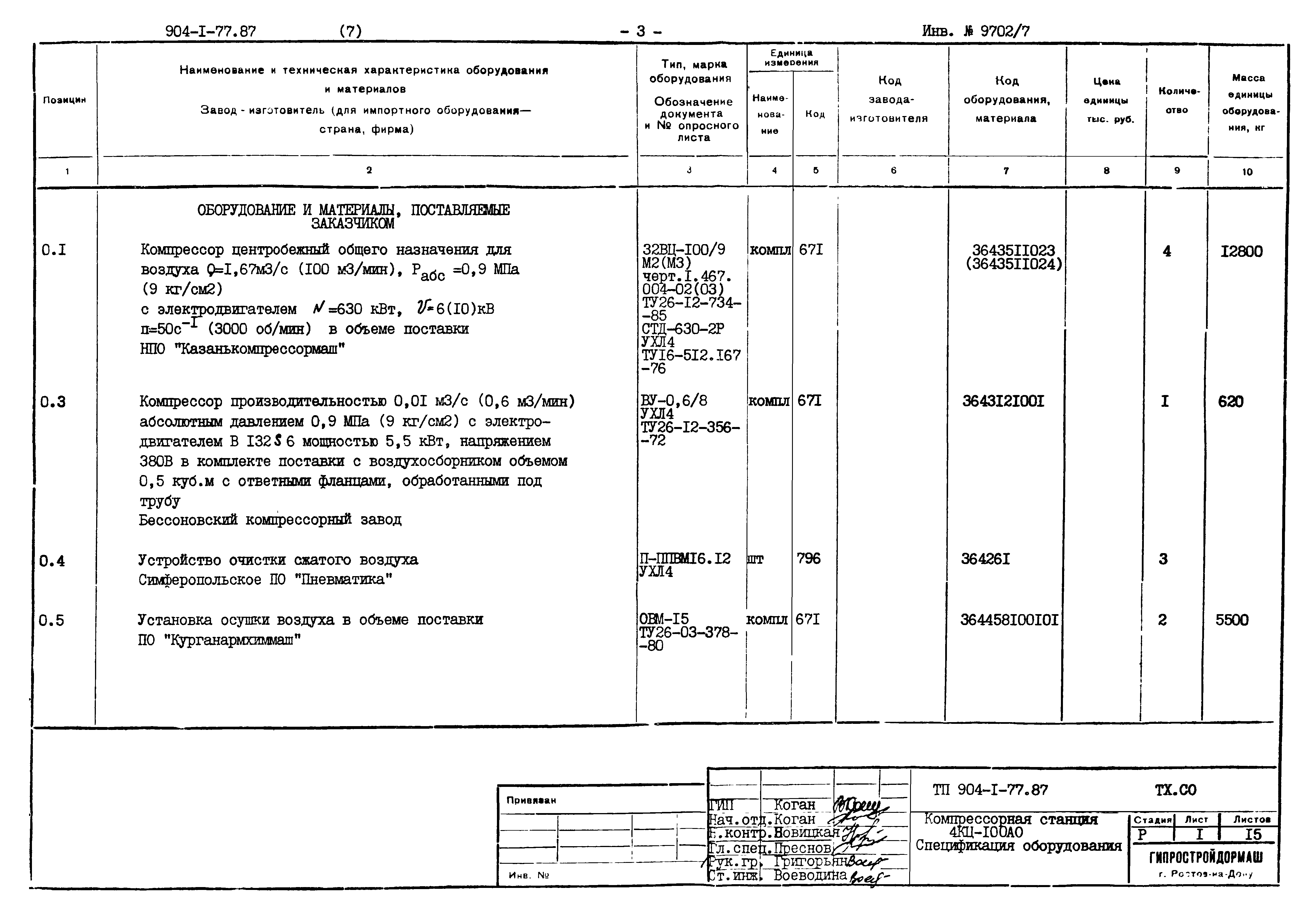 Типовой проект 904-1-77.87