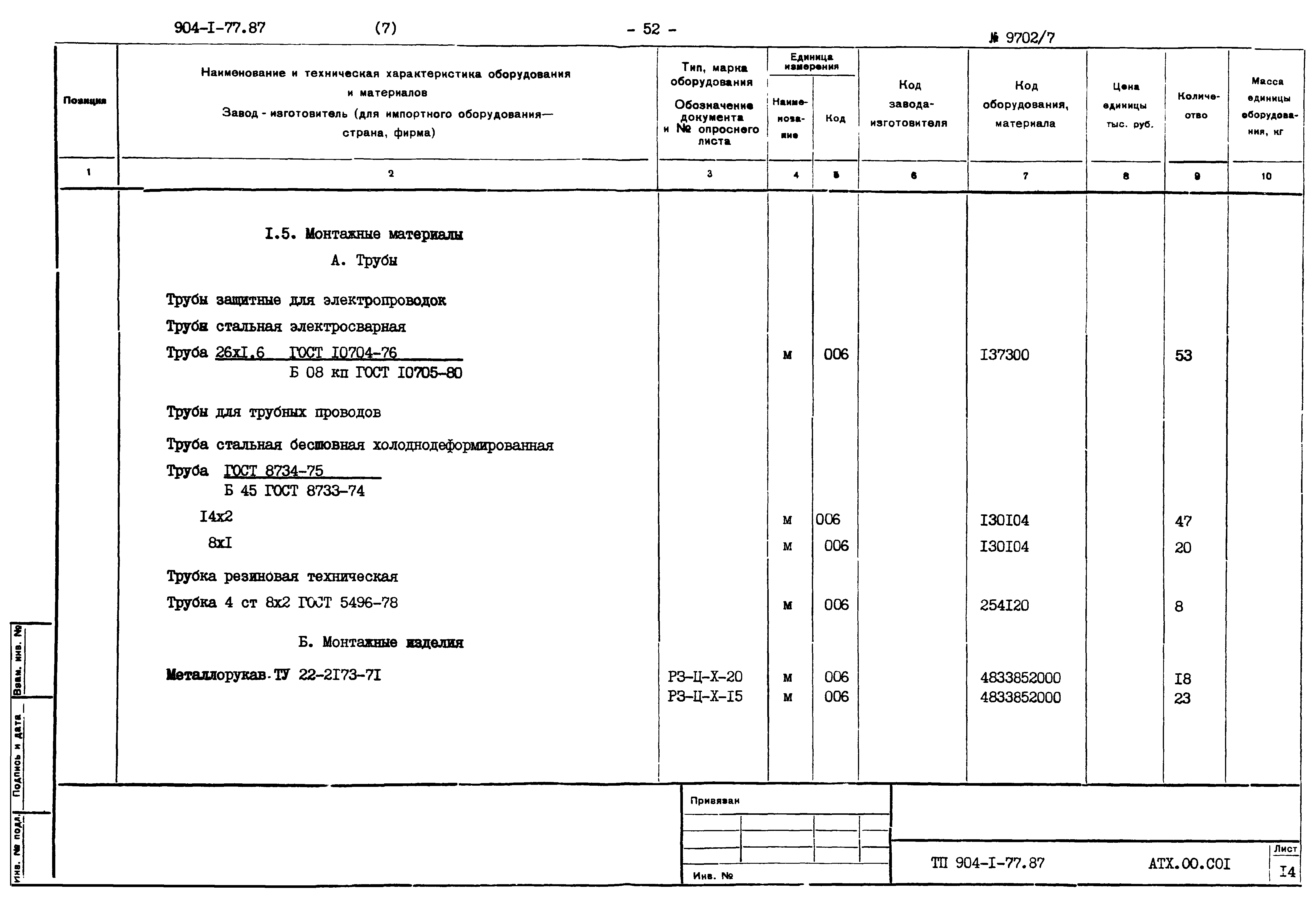 Типовой проект 904-1-77.87