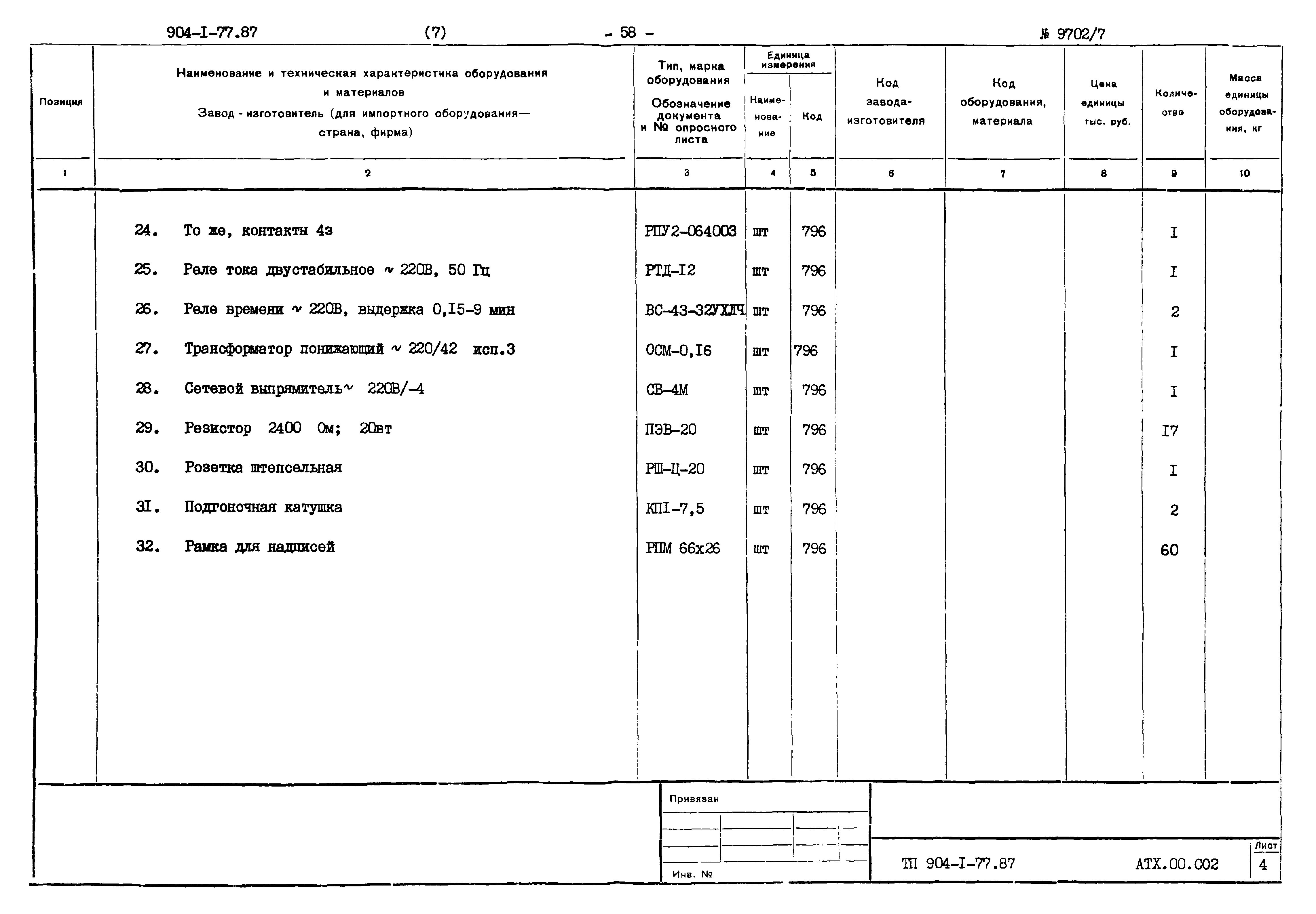 Типовой проект 904-1-77.87