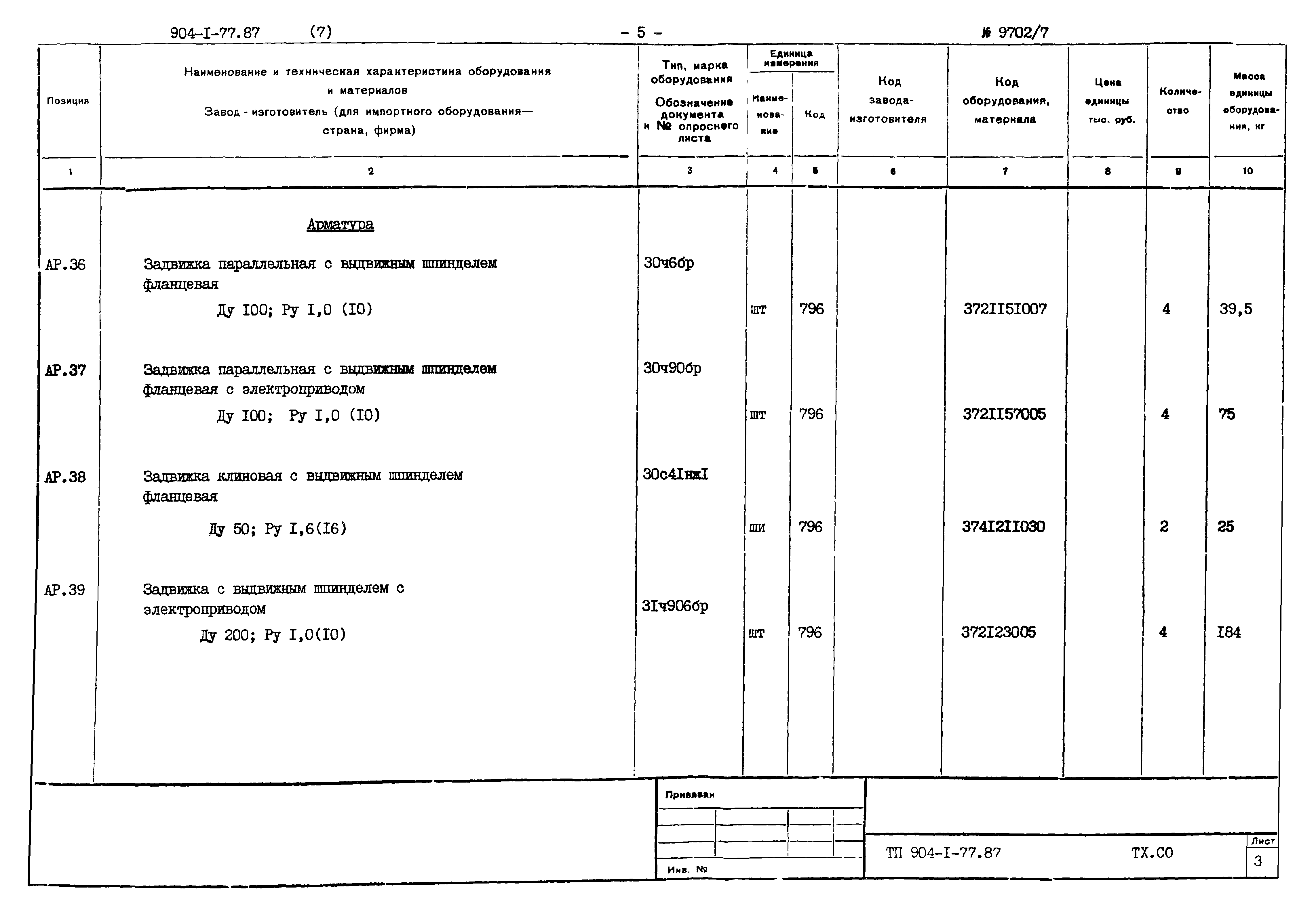 Типовой проект 904-1-77.87