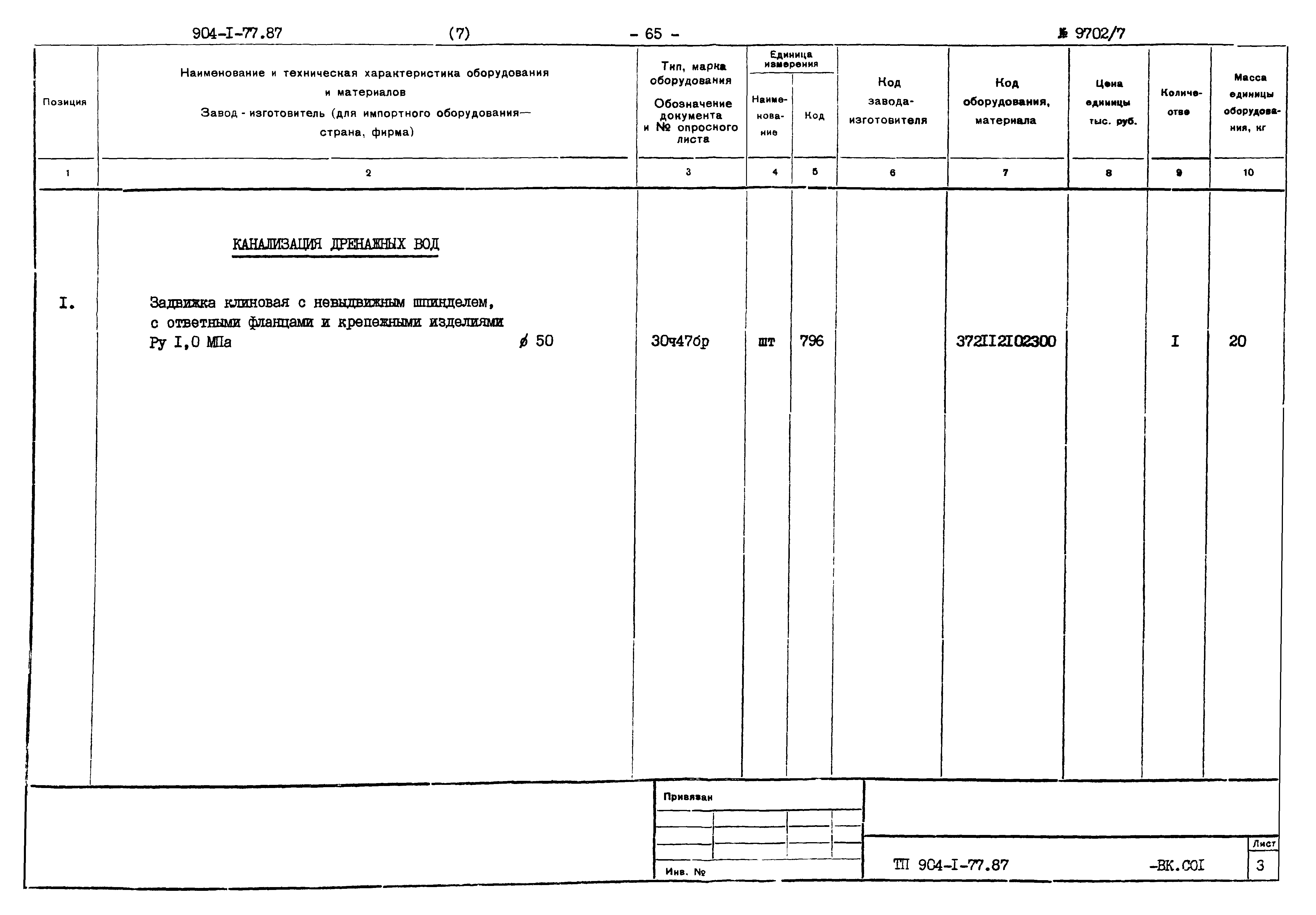 Типовой проект 904-1-77.87