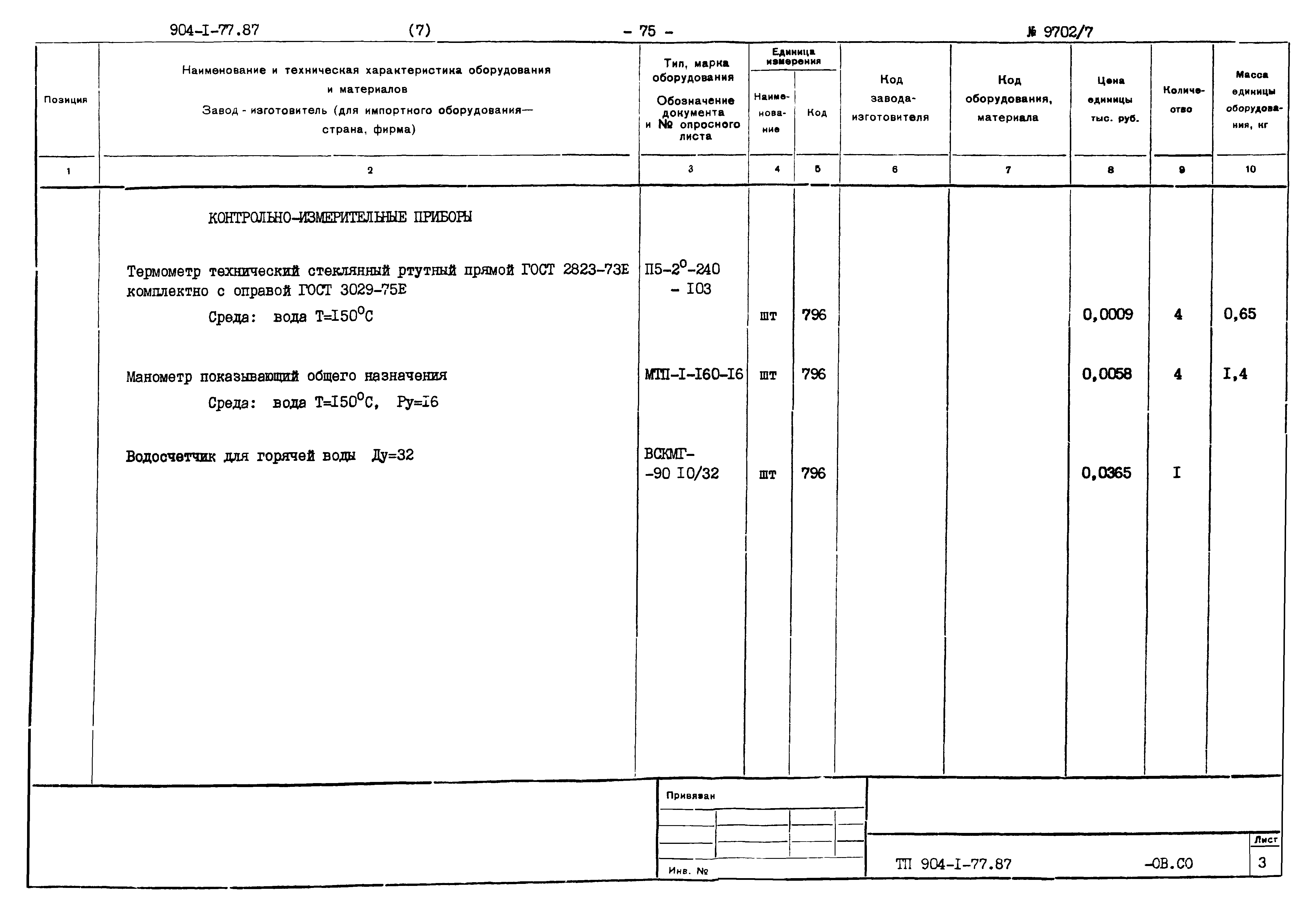 Типовой проект 904-1-77.87