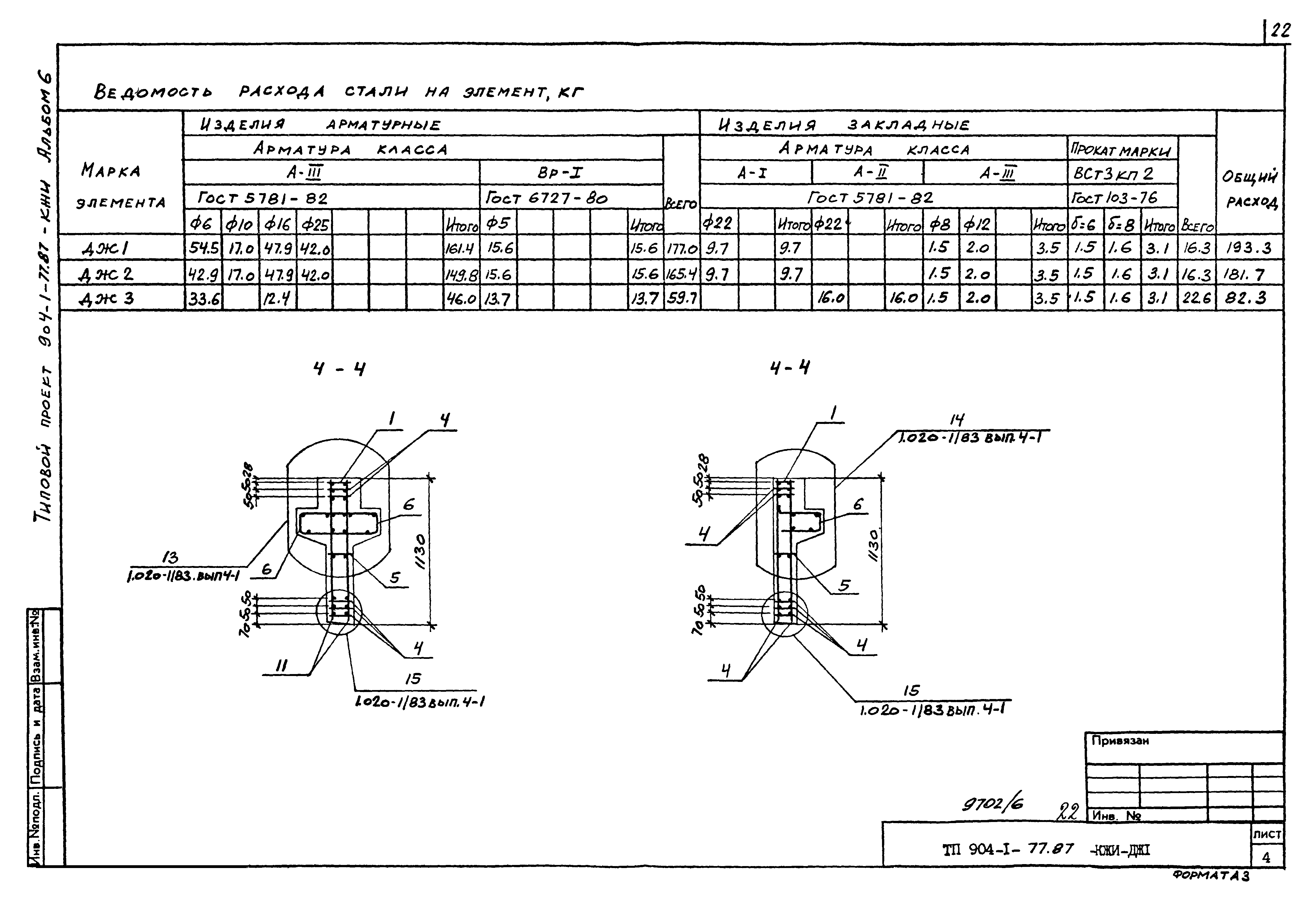 Типовой проект 904-1-77.87