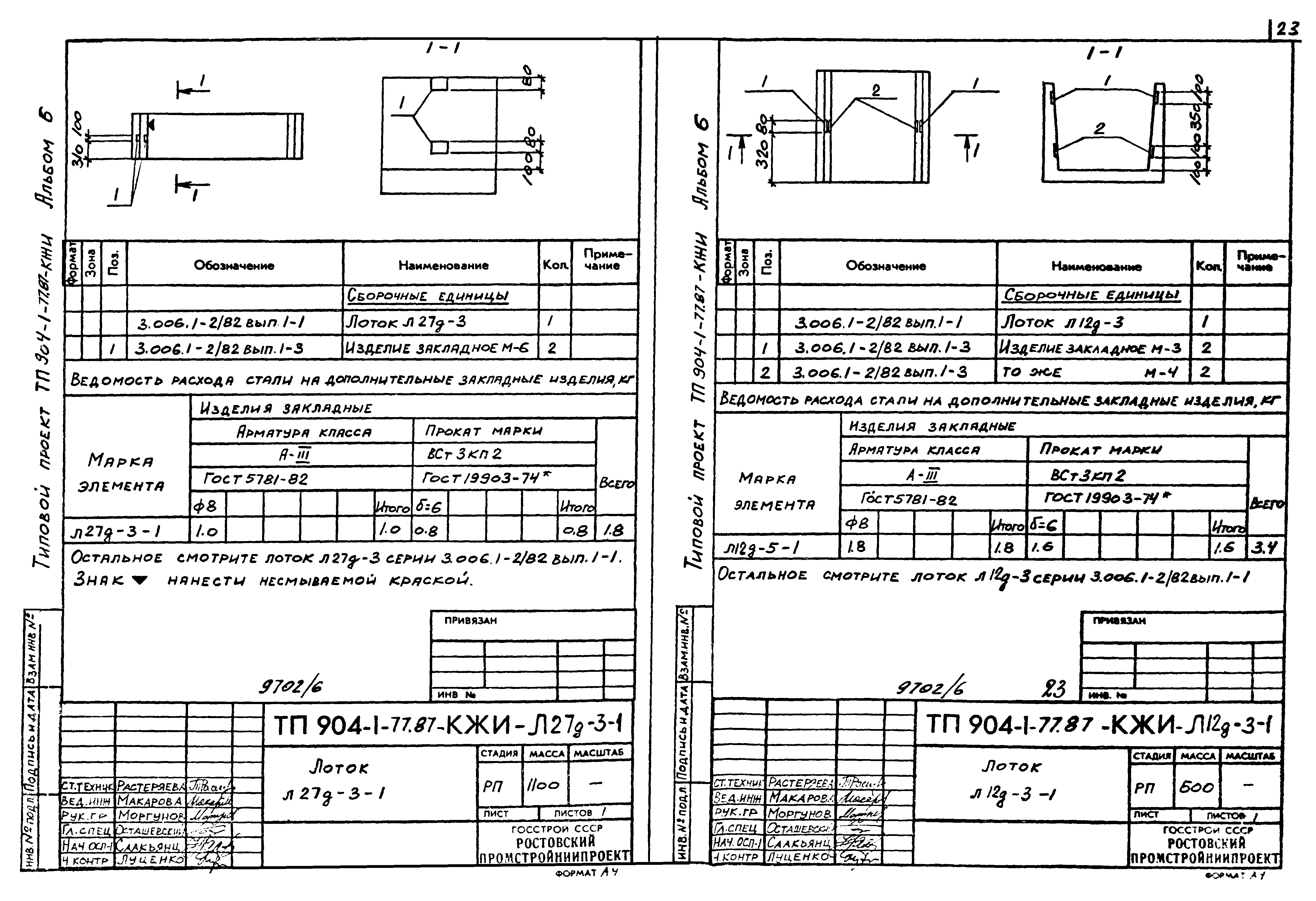 Типовой проект 904-1-77.87