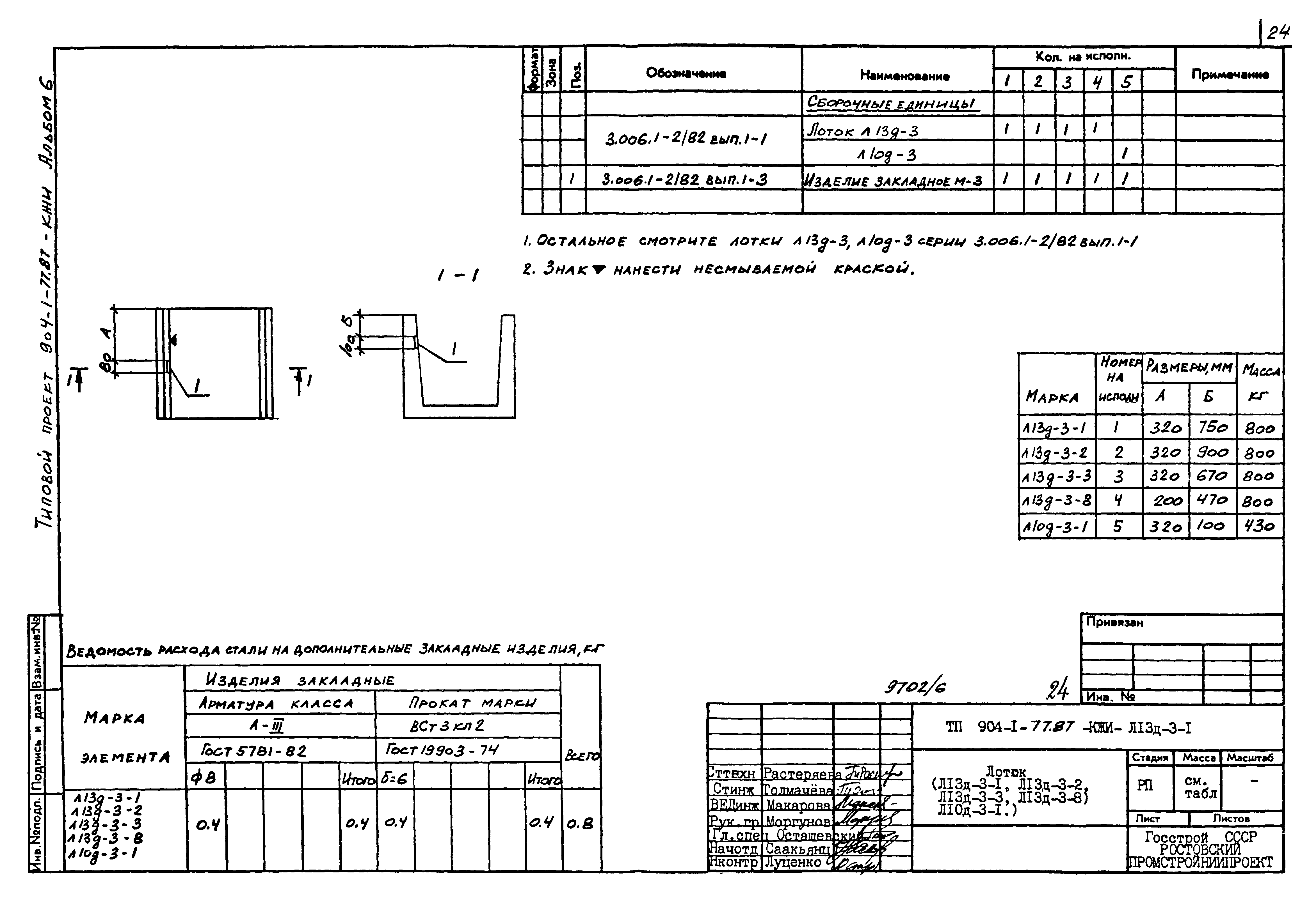 Типовой проект 904-1-77.87