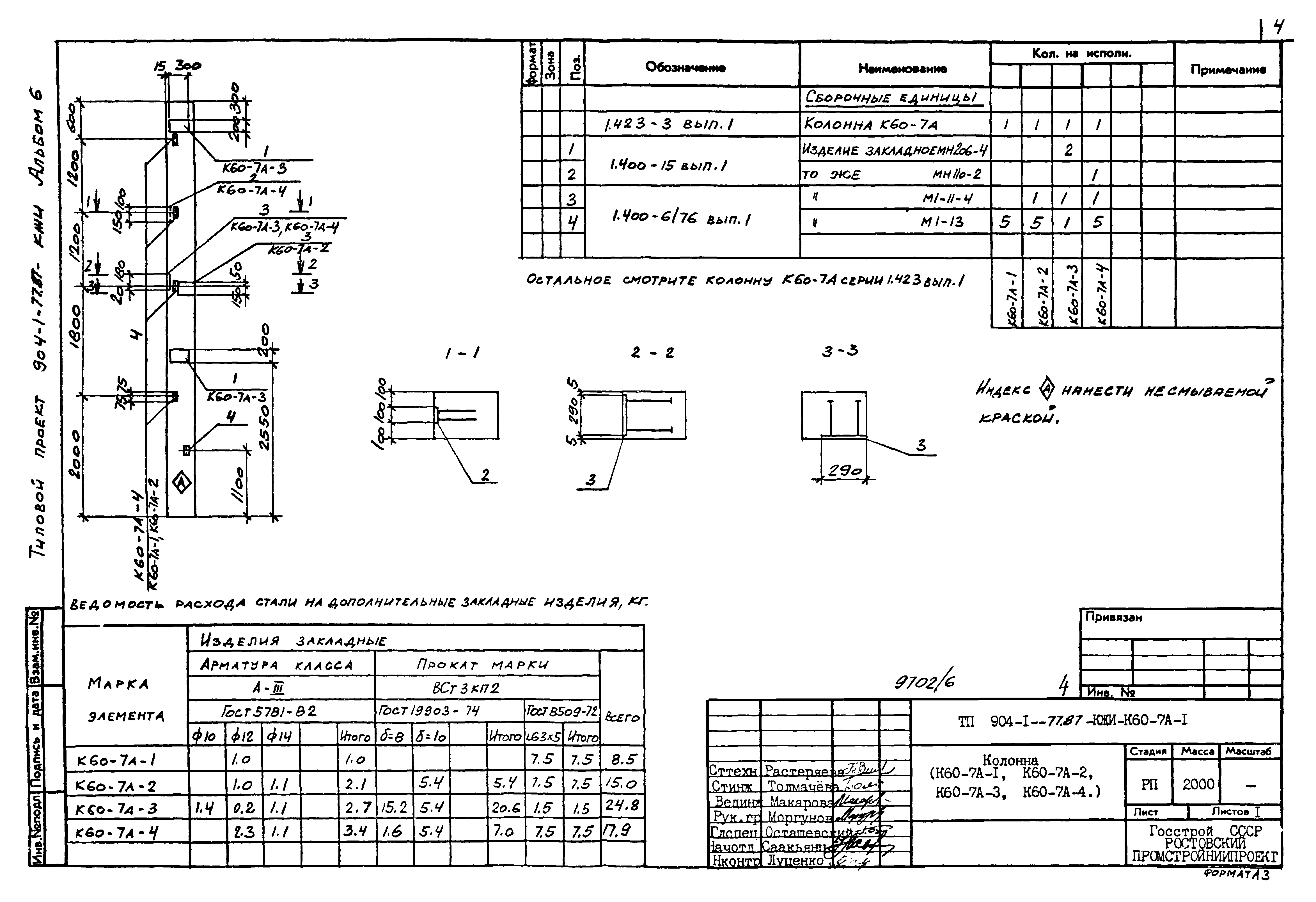 Типовой проект 904-1-77.87