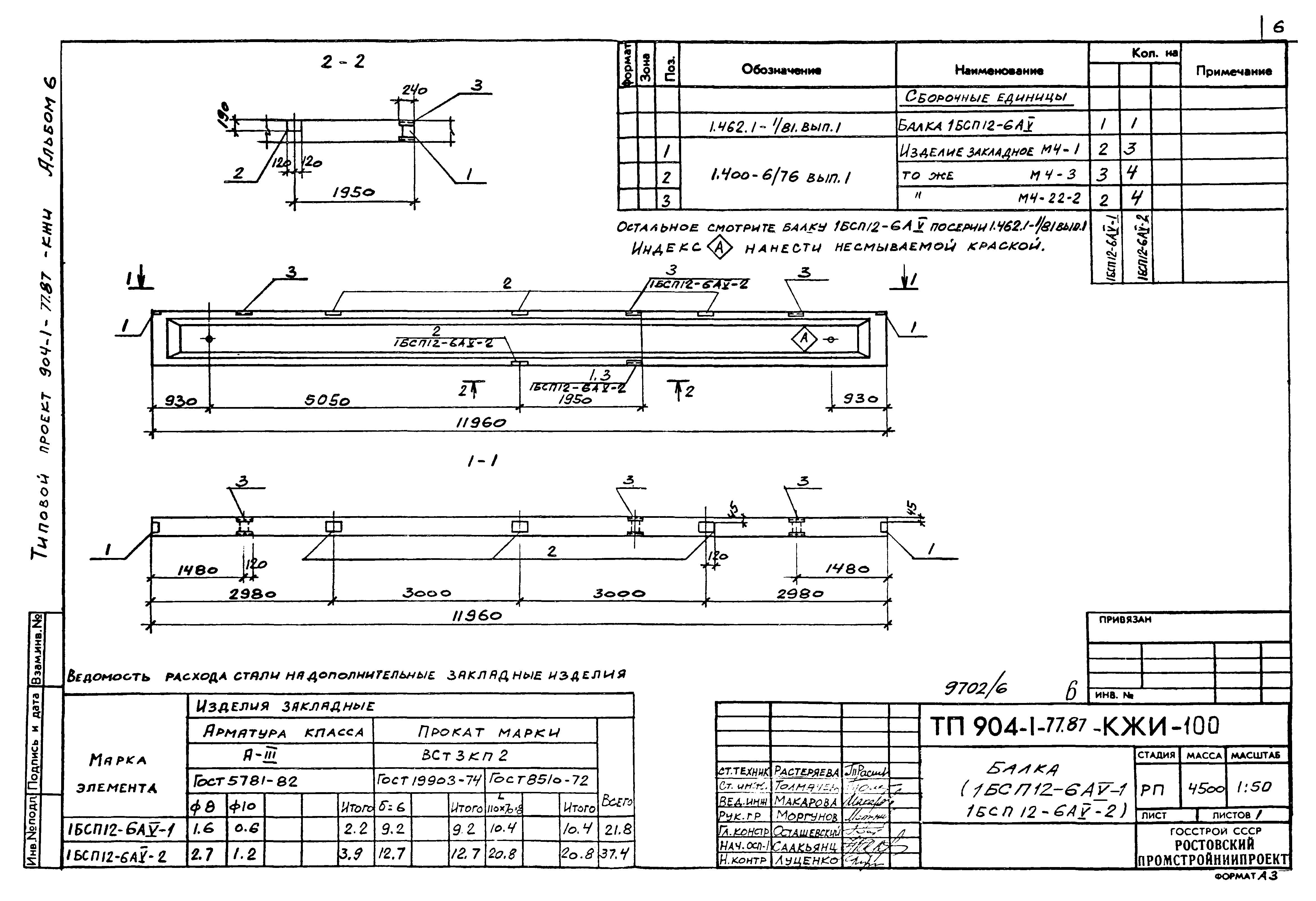 Типовой проект 904-1-77.87
