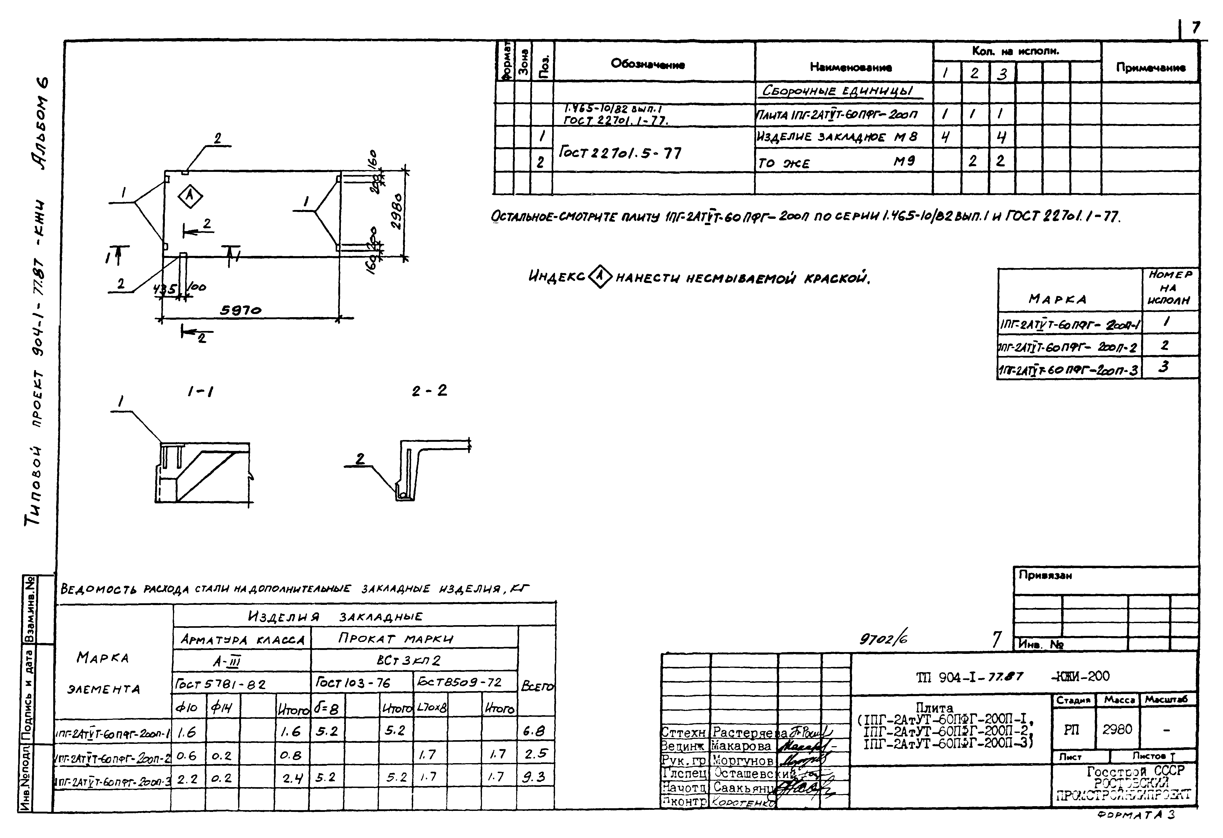 Типовой проект 904-1-77.87