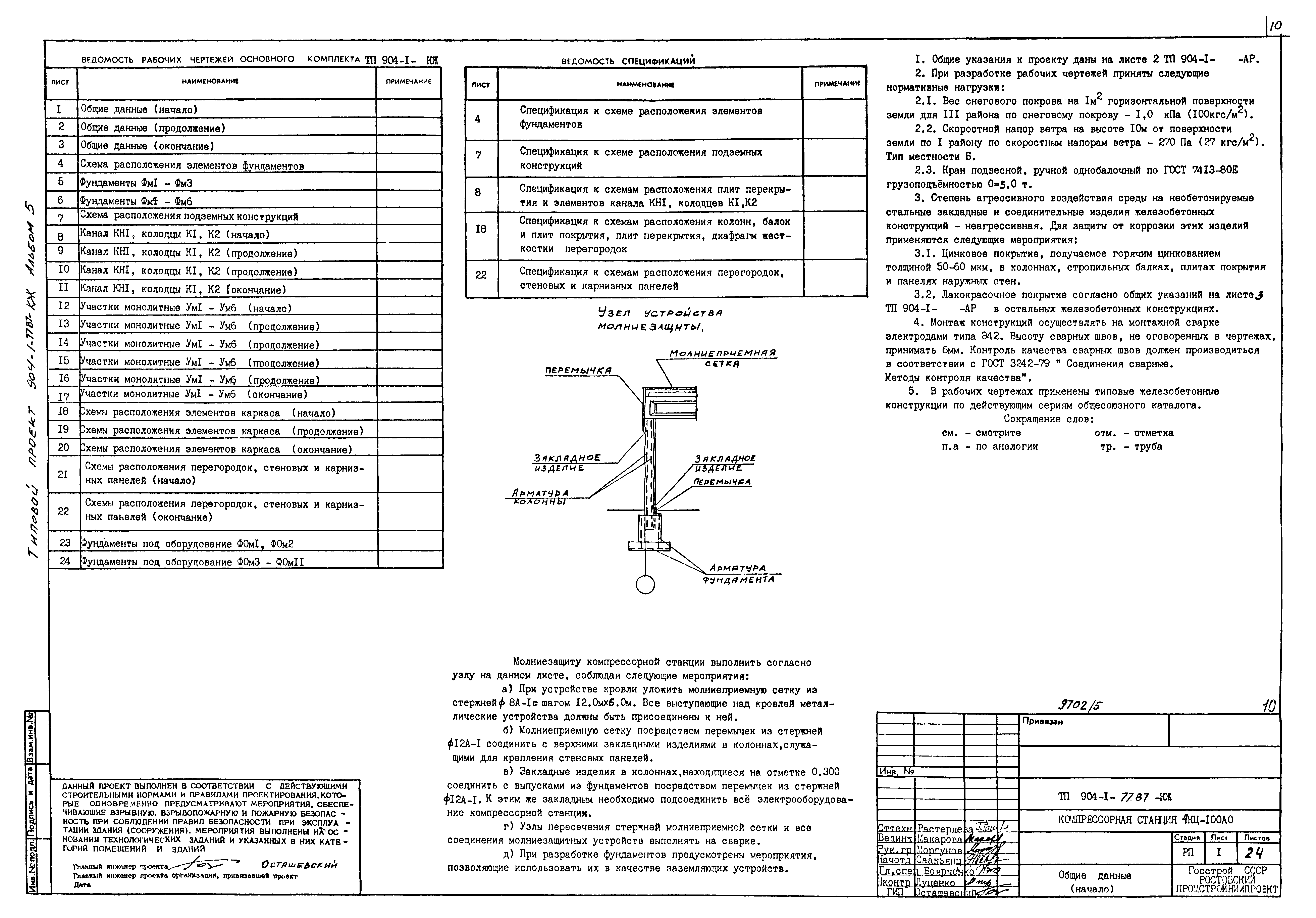 Типовой проект 904-1-77.87