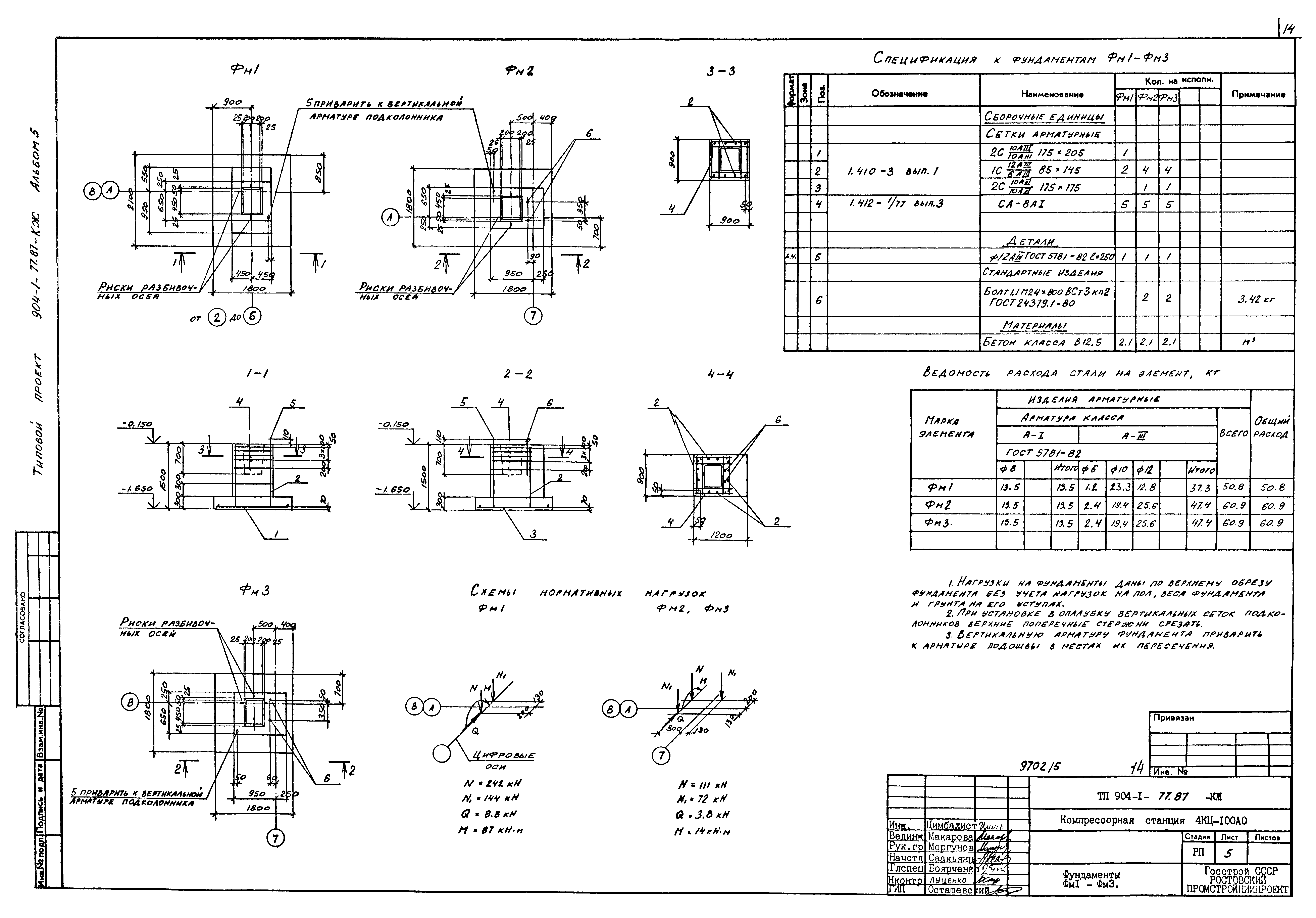 Типовой проект 904-1-77.87