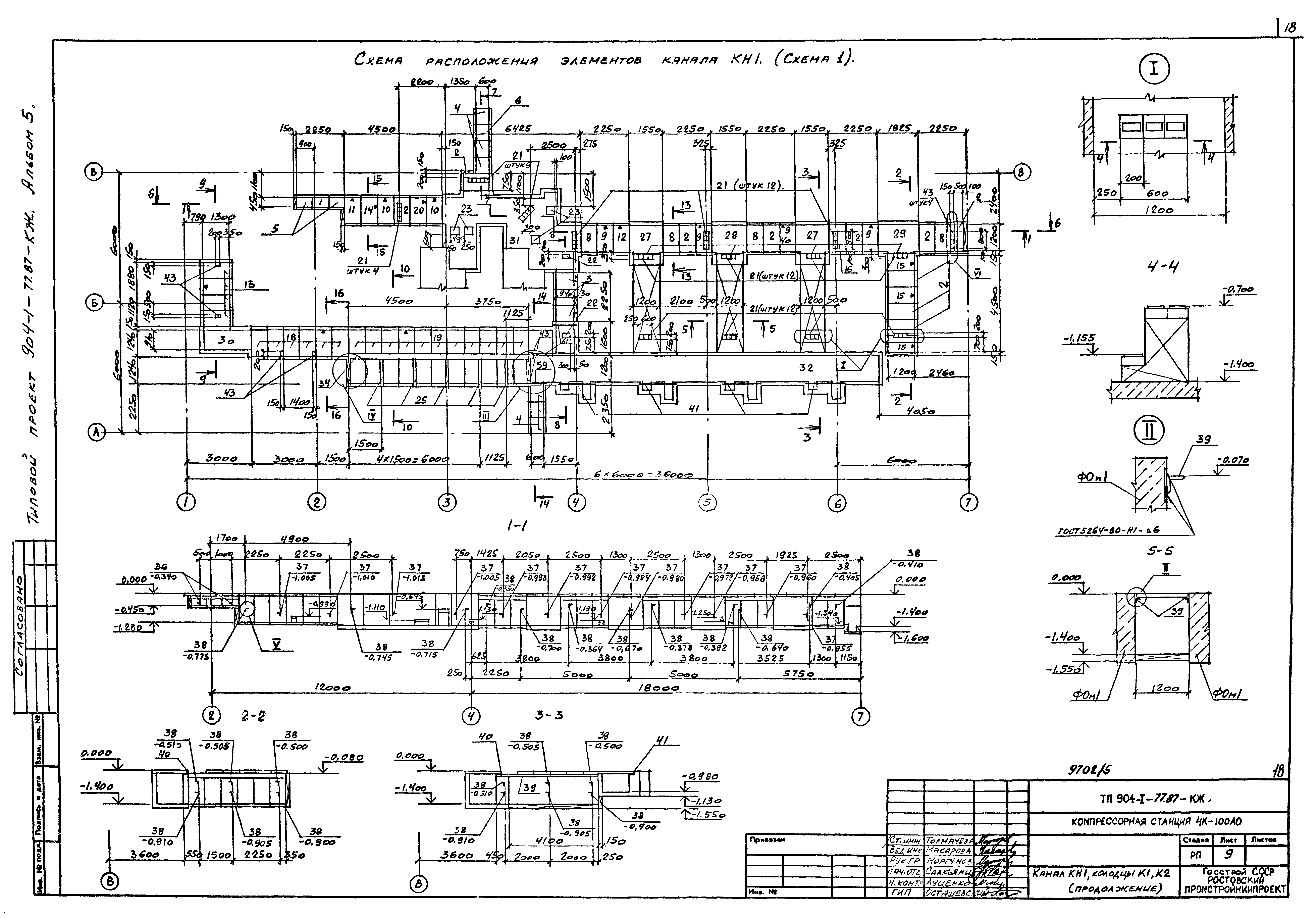 Типовой проект 904-1-77.87