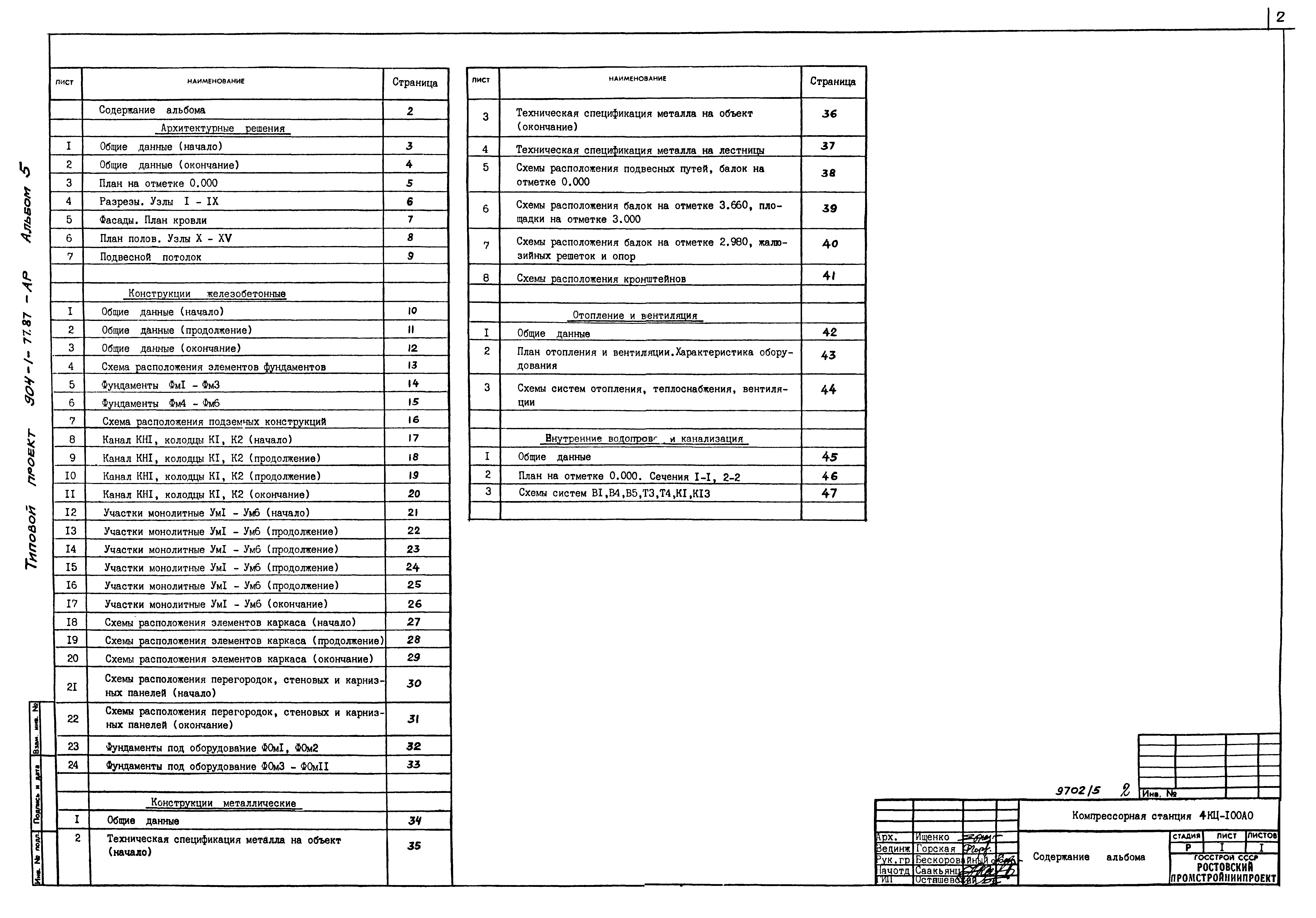 Типовой проект 904-1-77.87