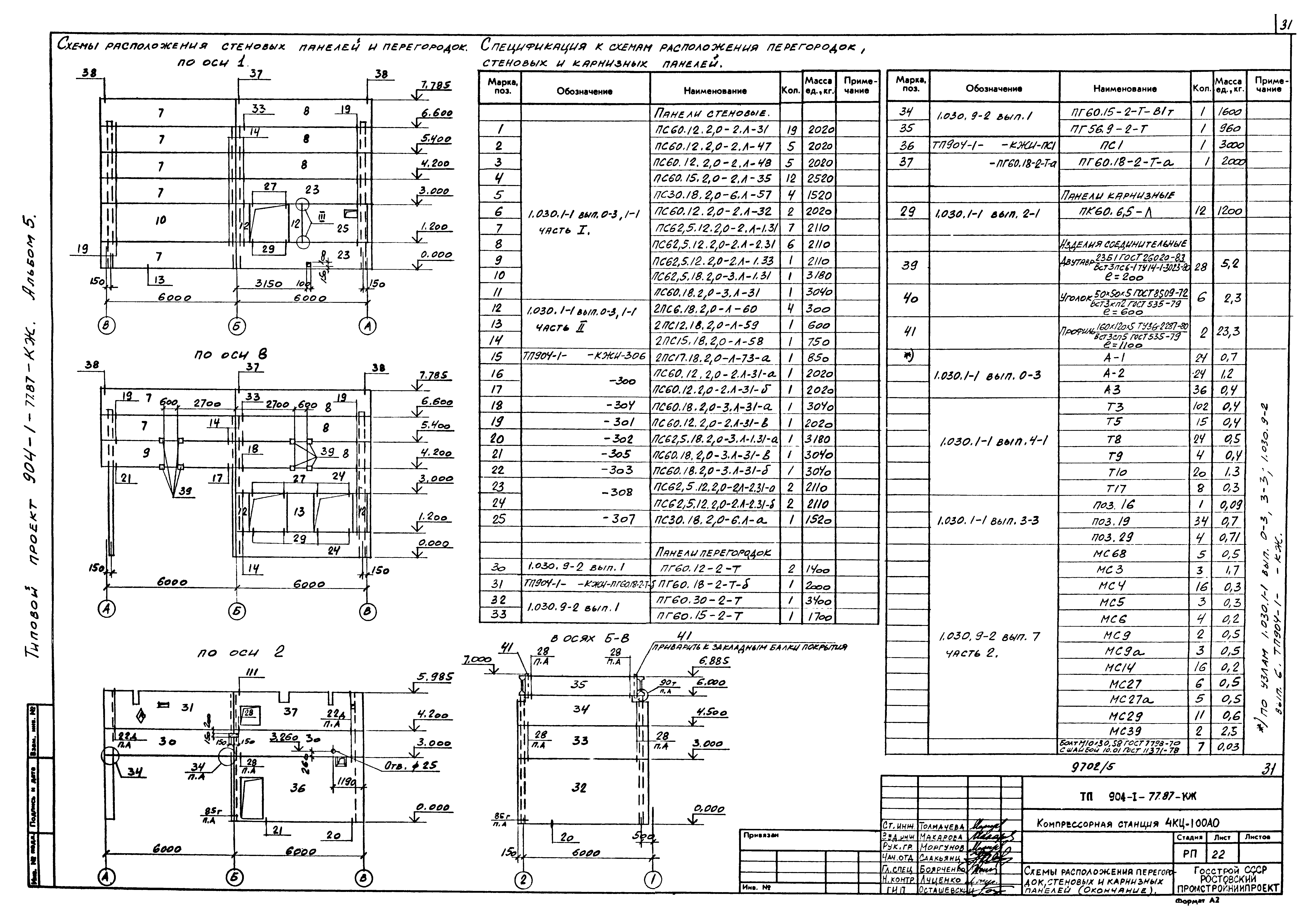 Типовой проект 904-1-77.87