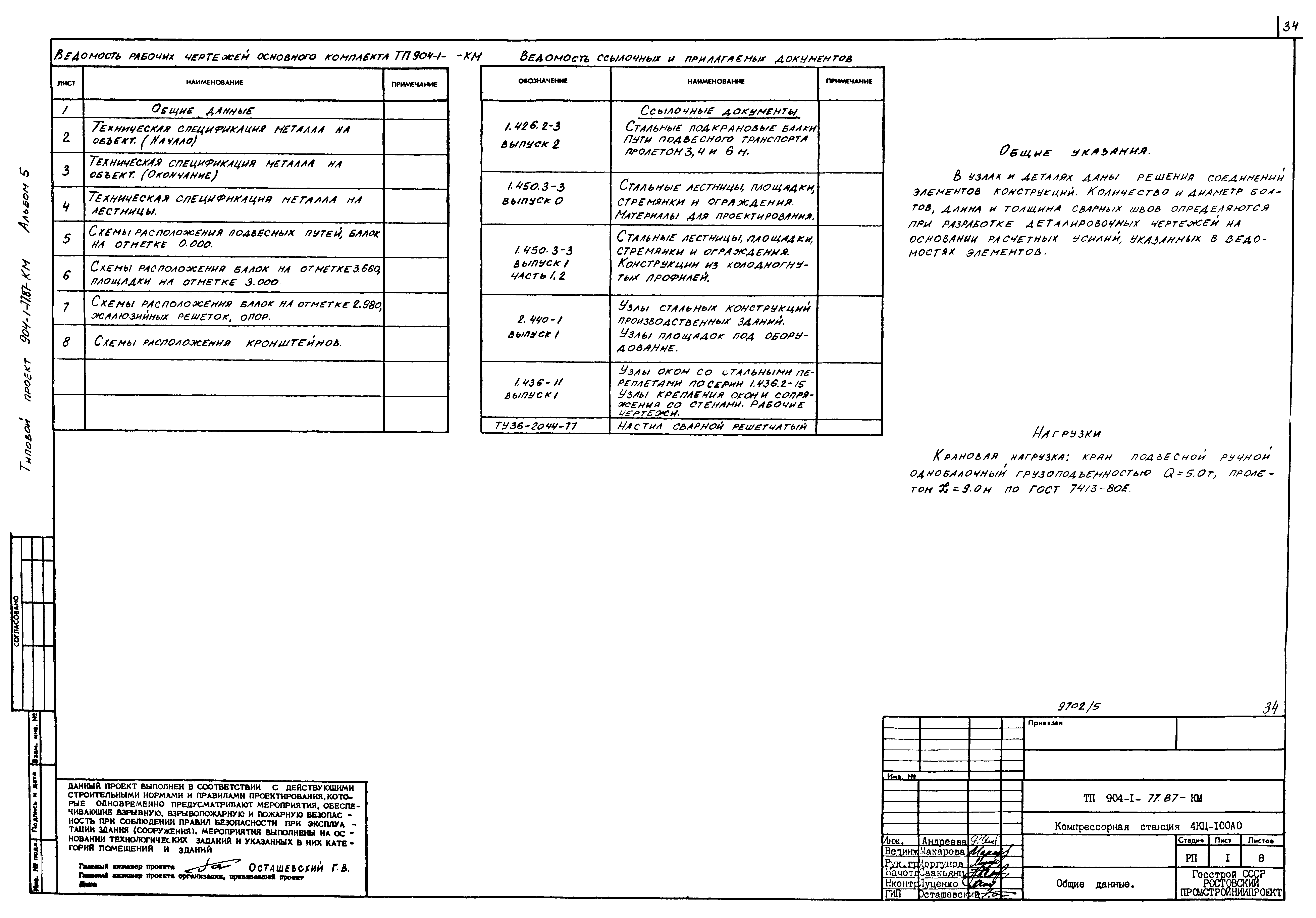 Типовой проект 904-1-77.87