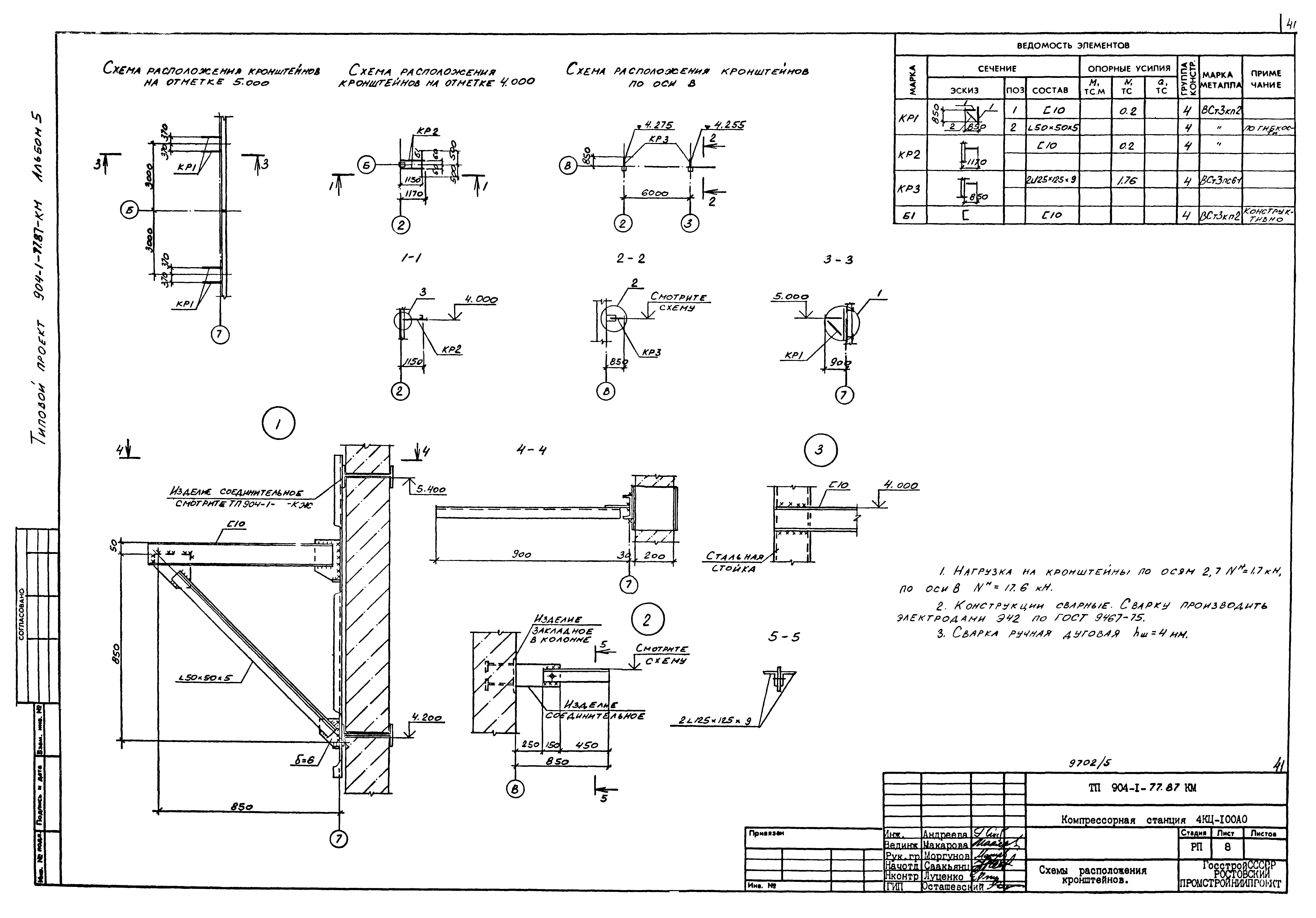 Типовой проект 904-1-77.87