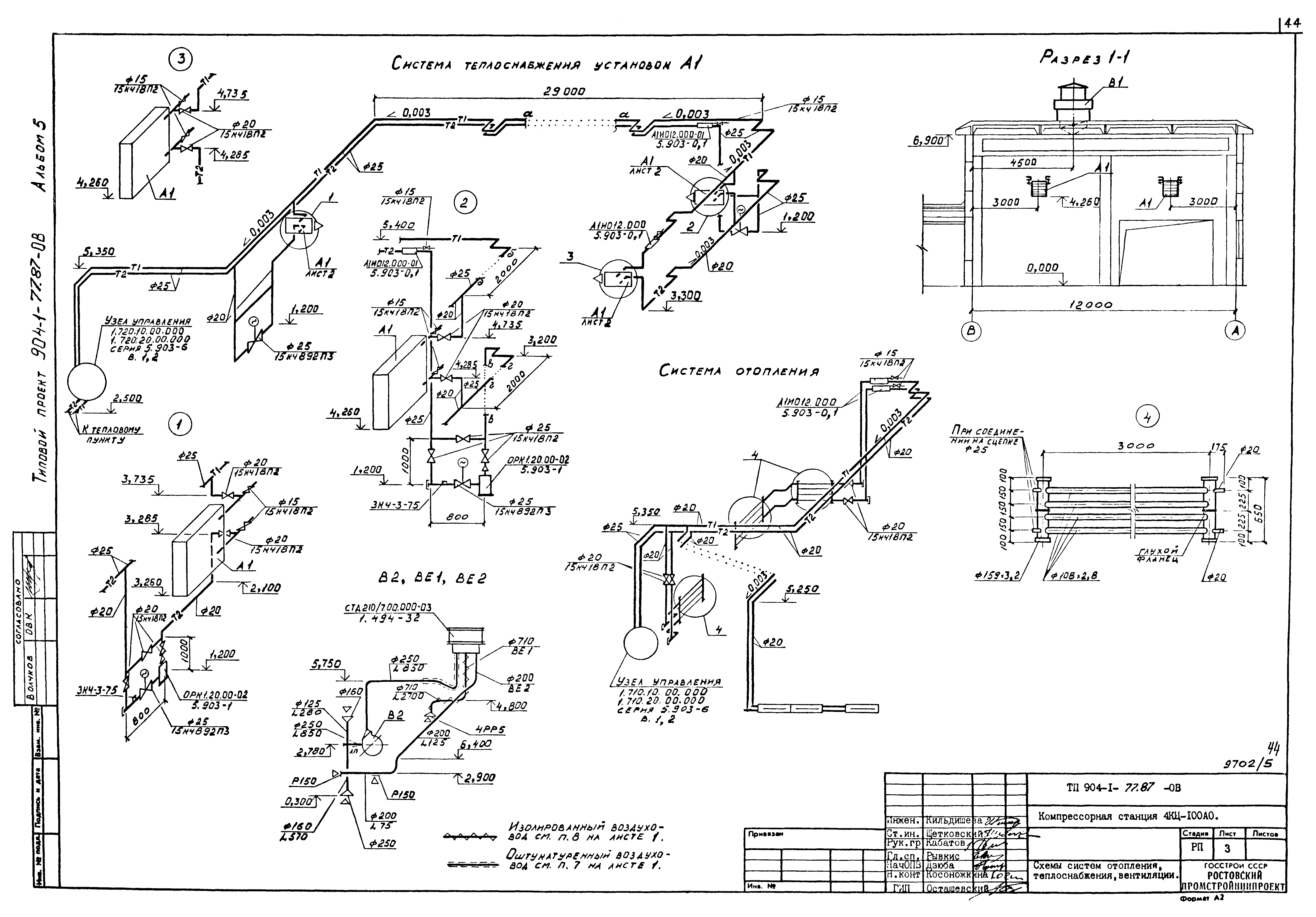 Типовой проект 904-1-77.87