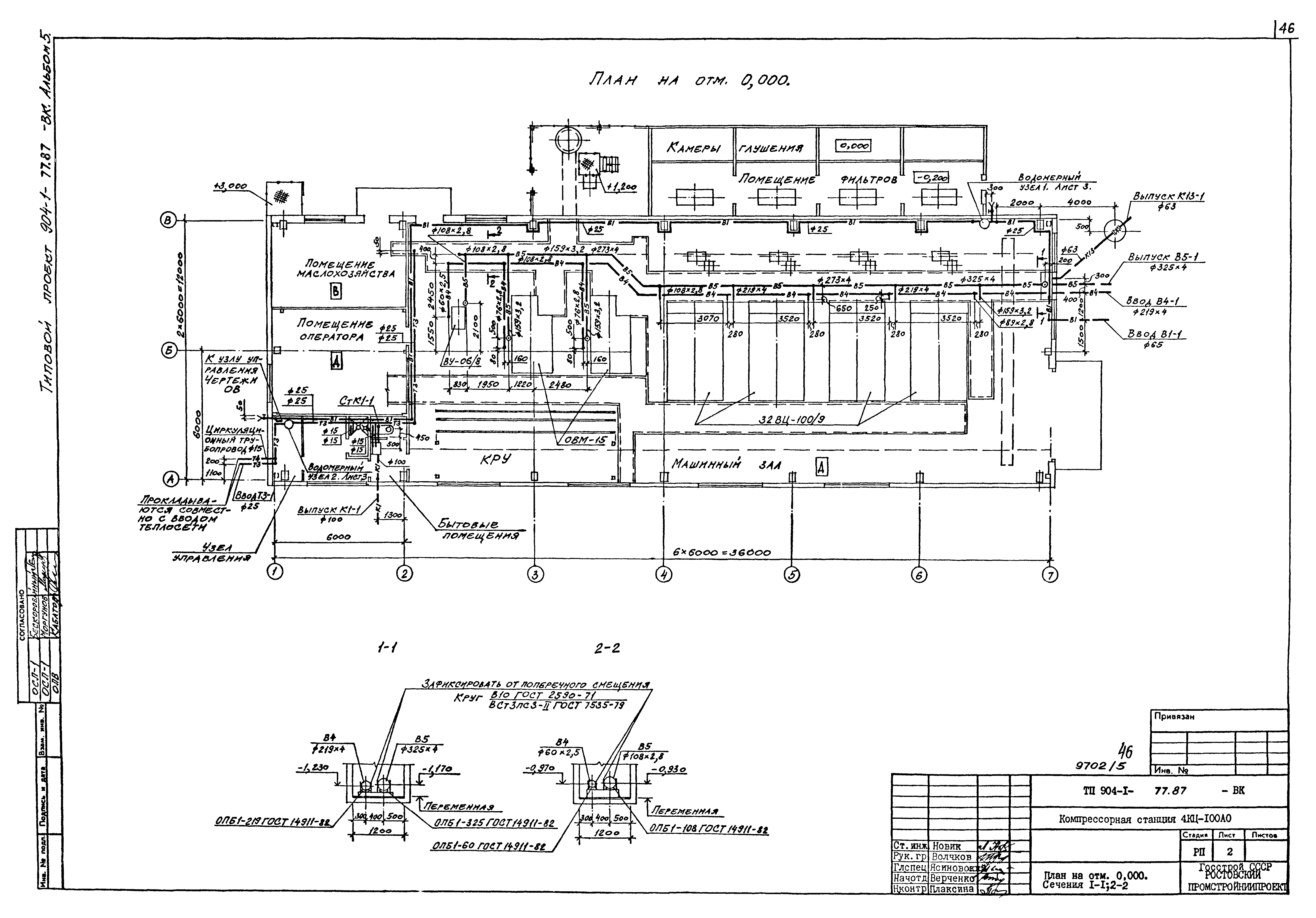 Типовой проект 904-1-77.87