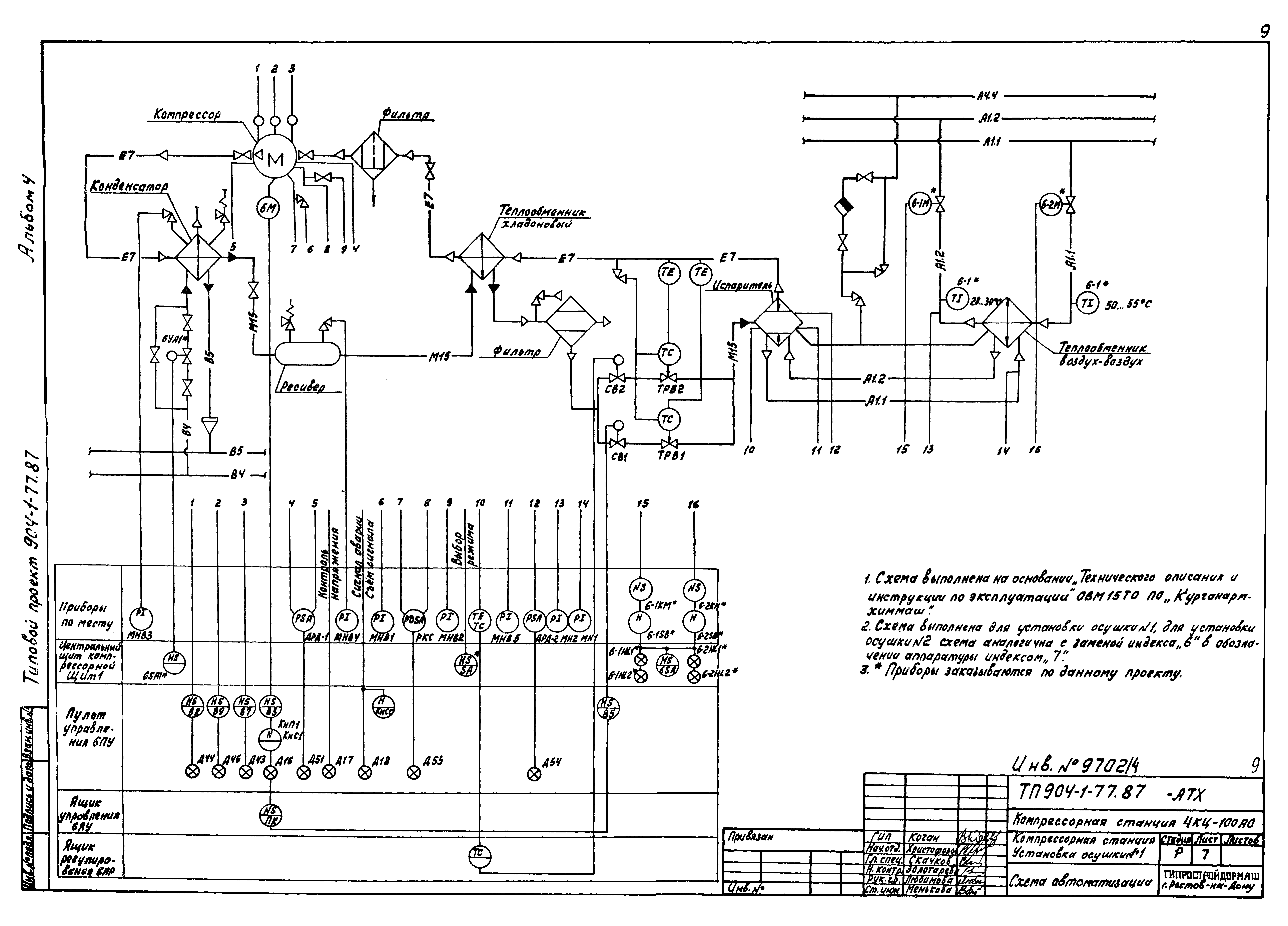 Типовой проект 904-1-77.87