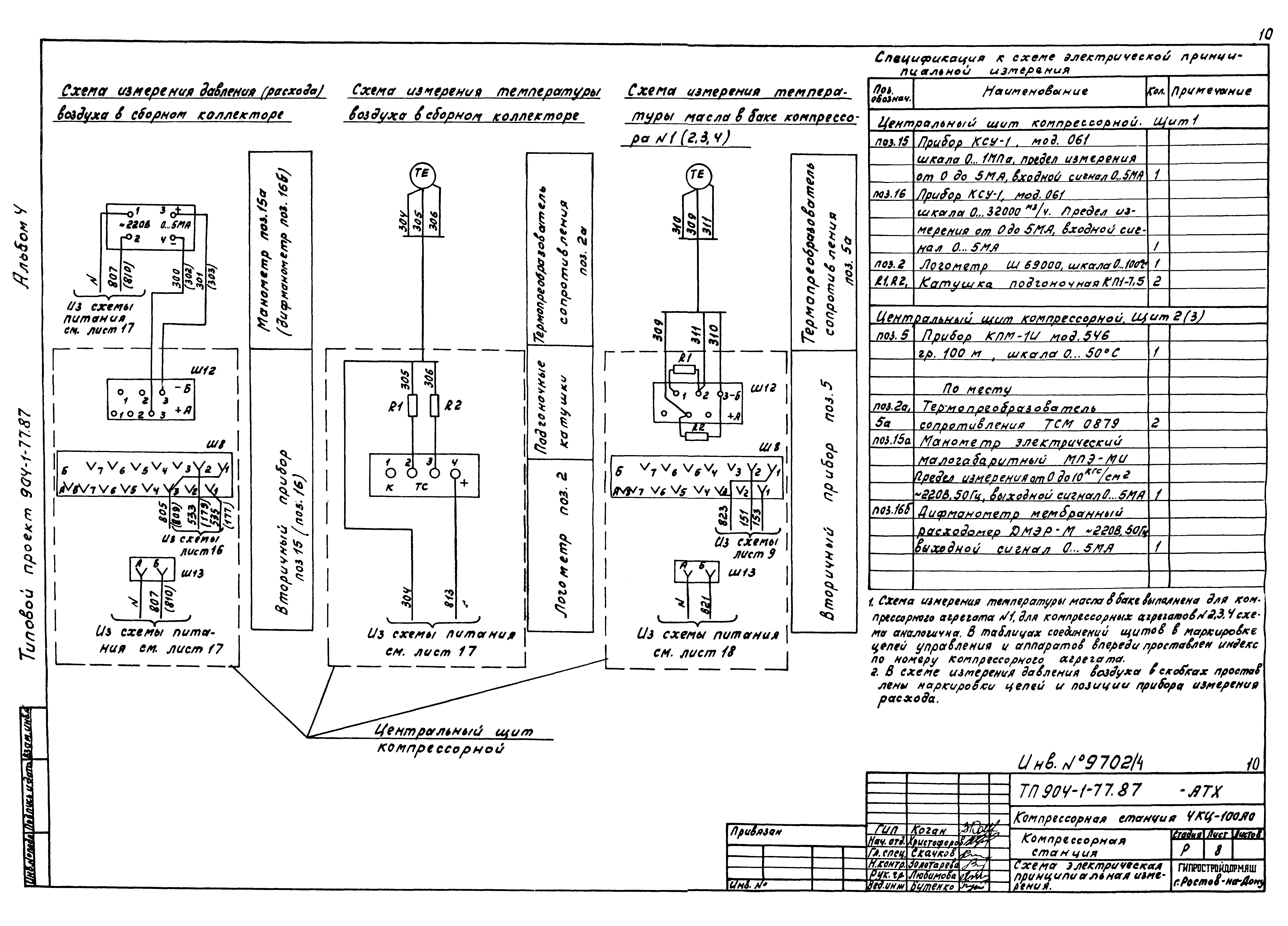 Типовой проект 904-1-77.87