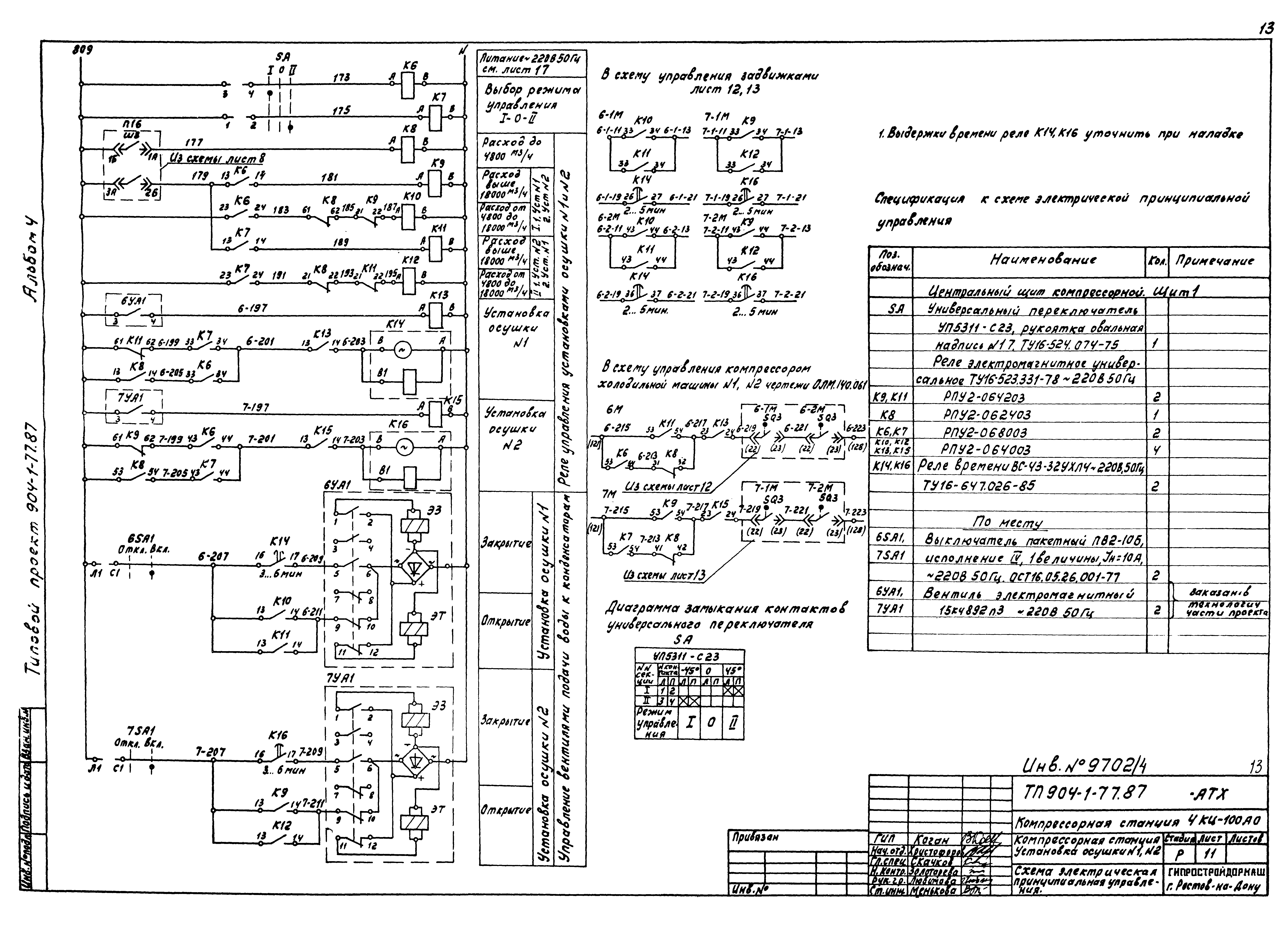 Типовой проект 904-1-77.87