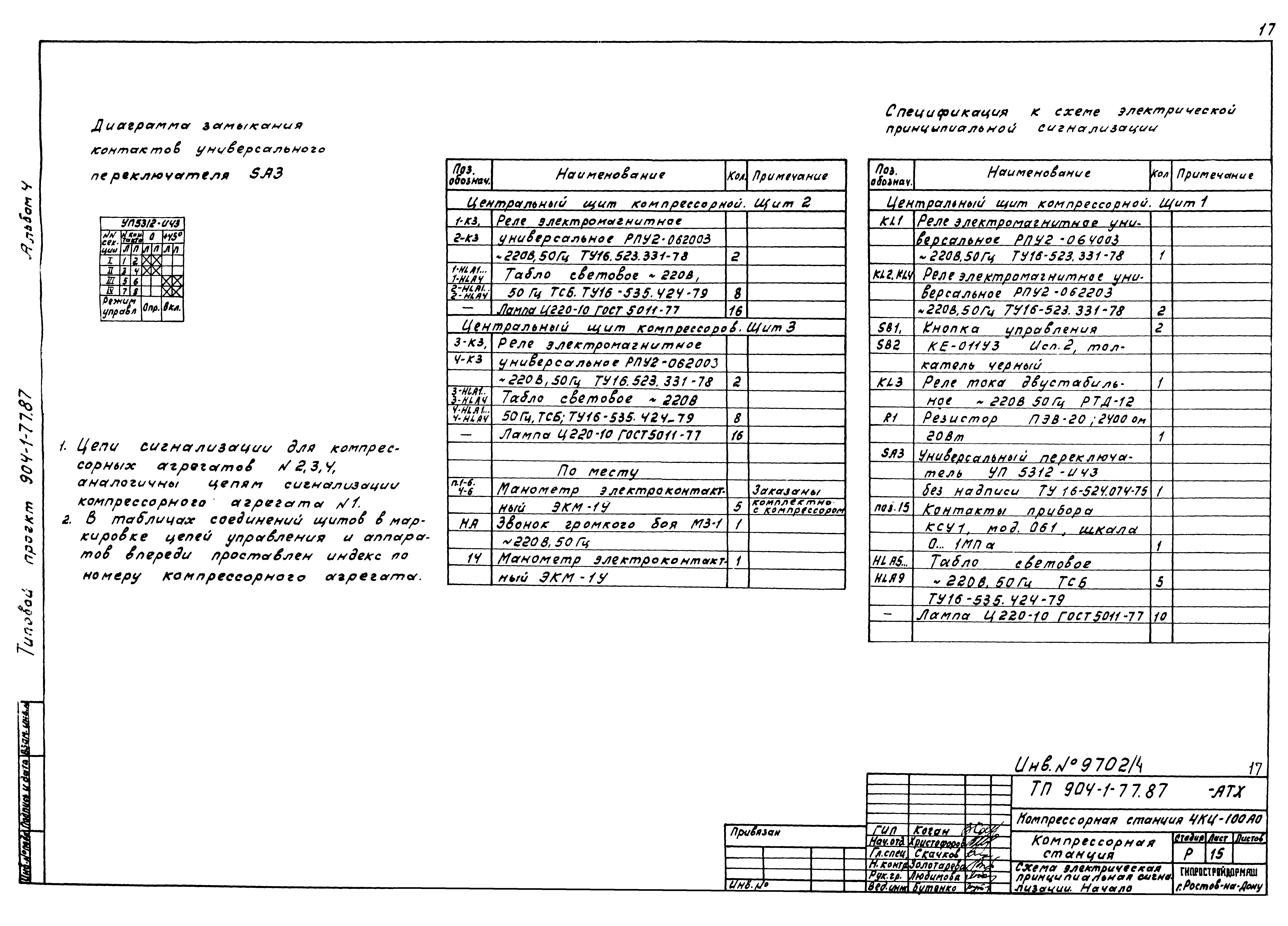 Типовой проект 904-1-77.87
