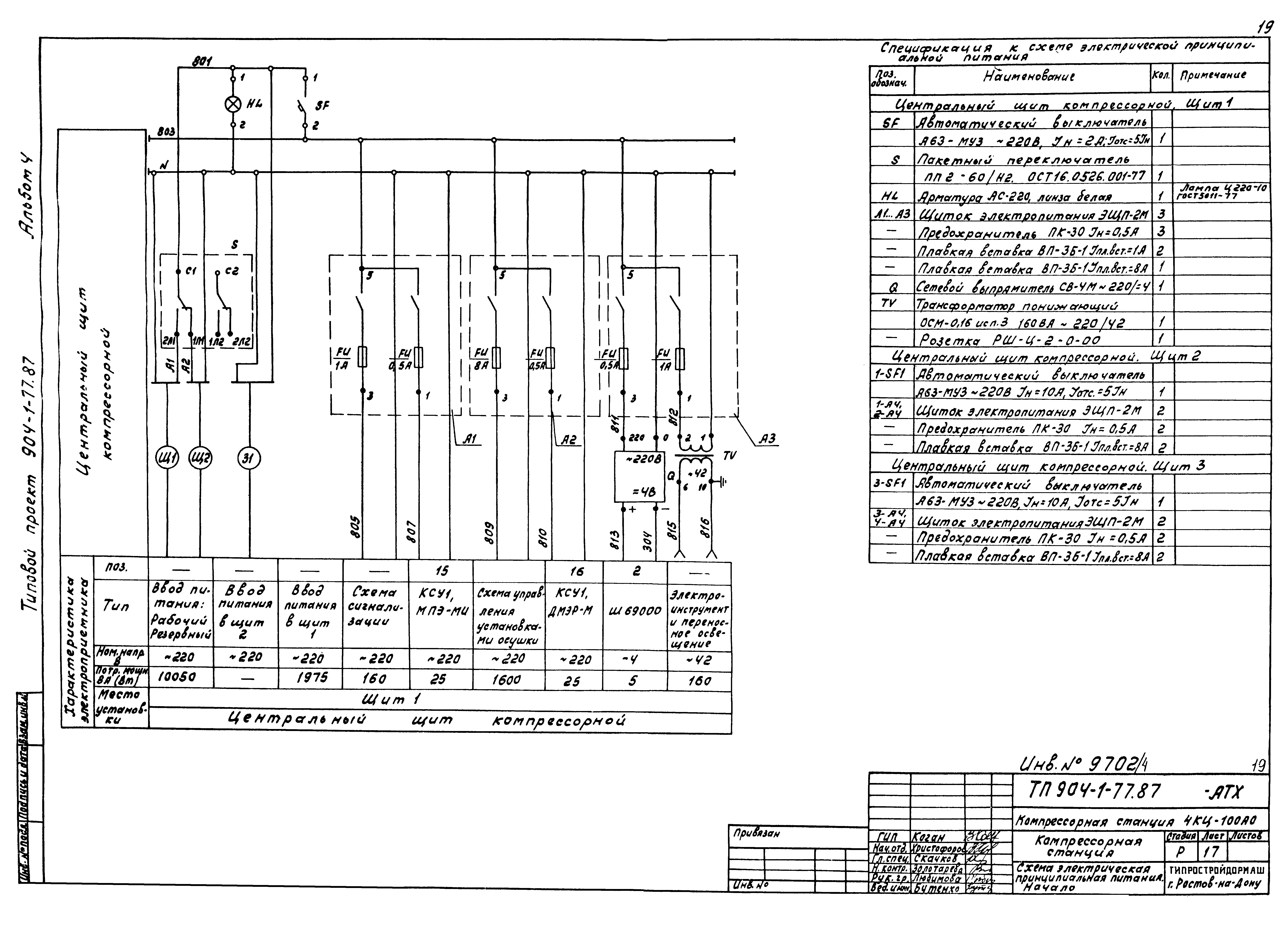 Типовой проект 904-1-77.87