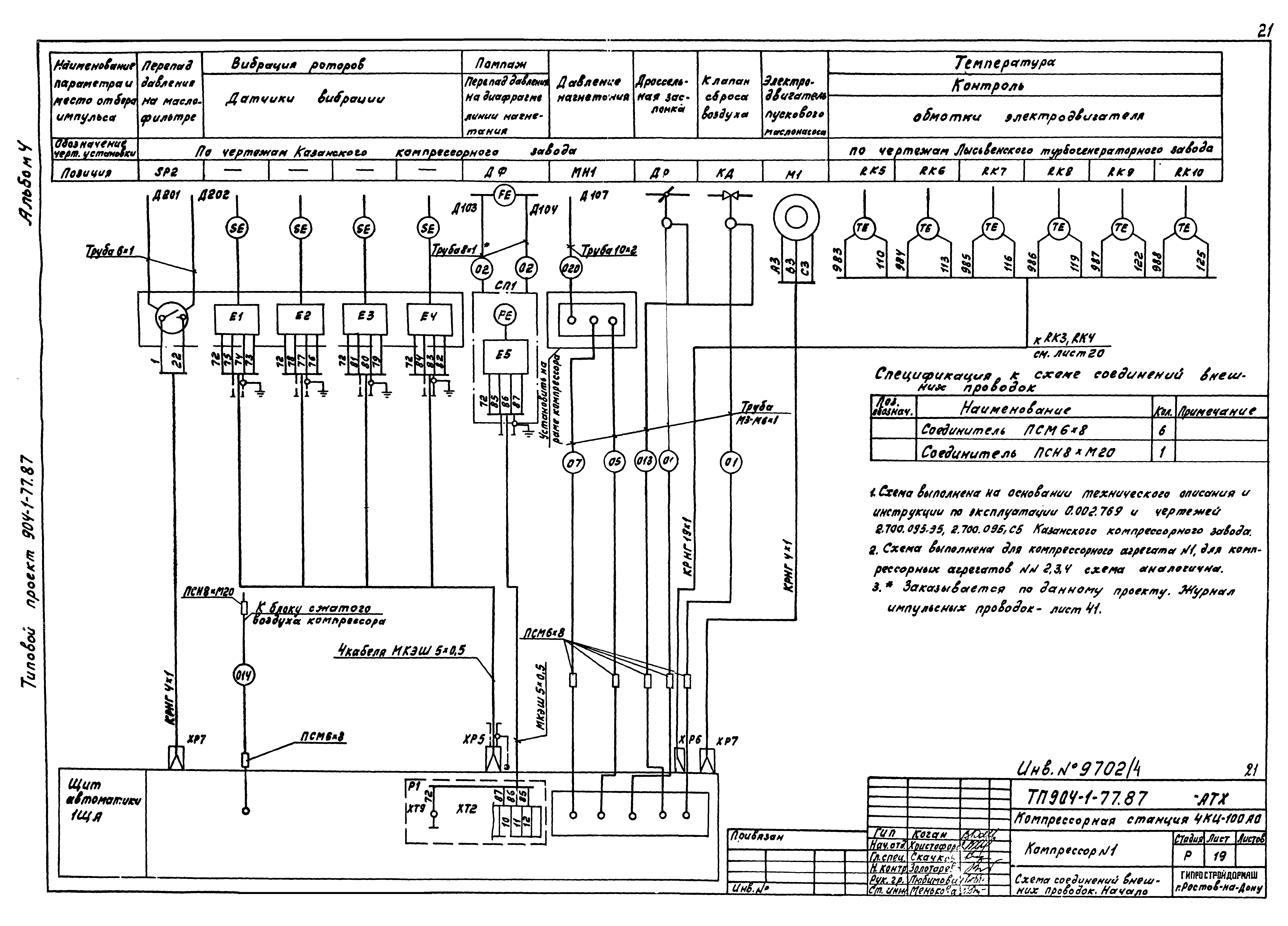 Типовой проект 904-1-77.87