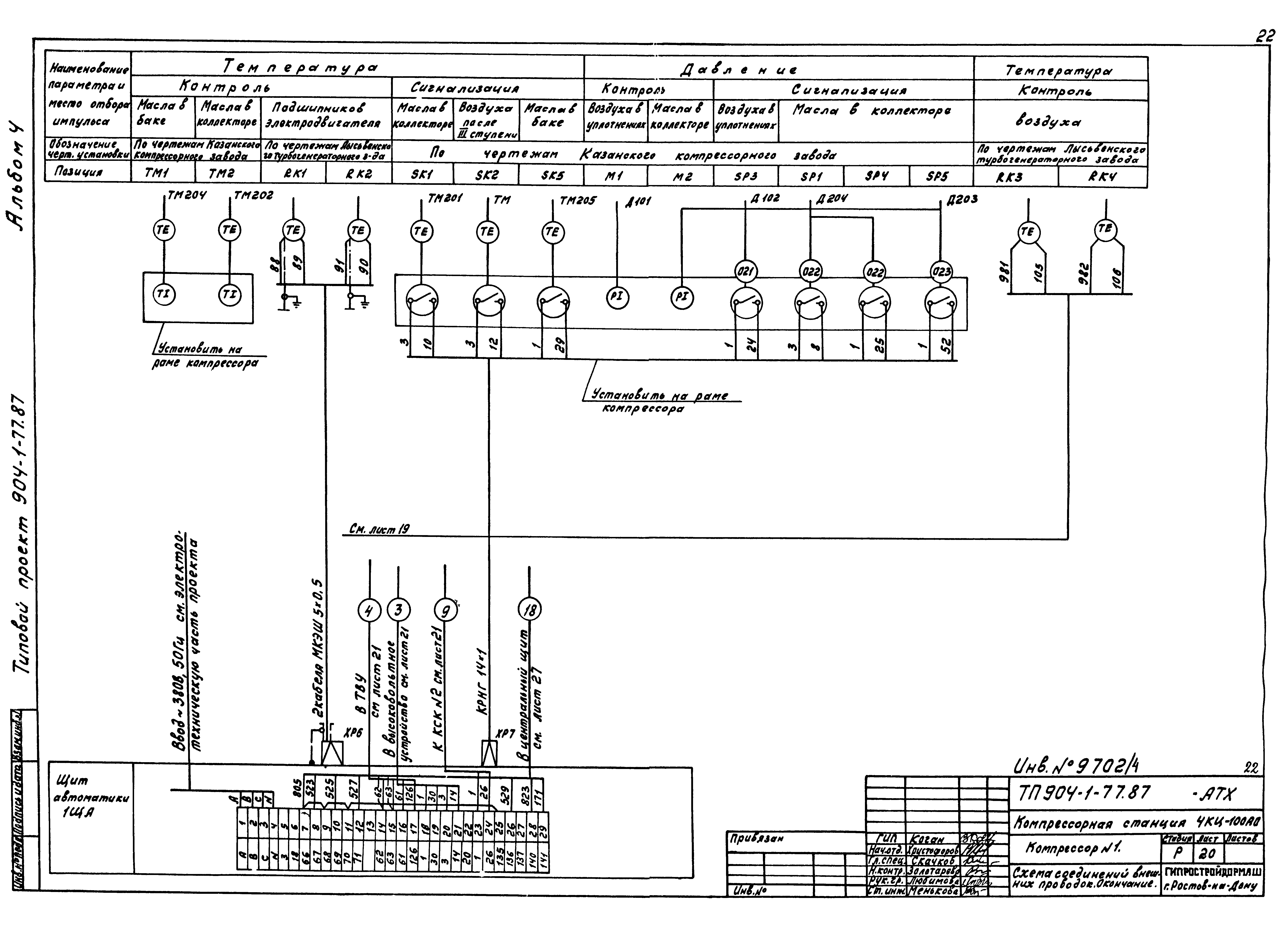 Типовой проект 904-1-77.87