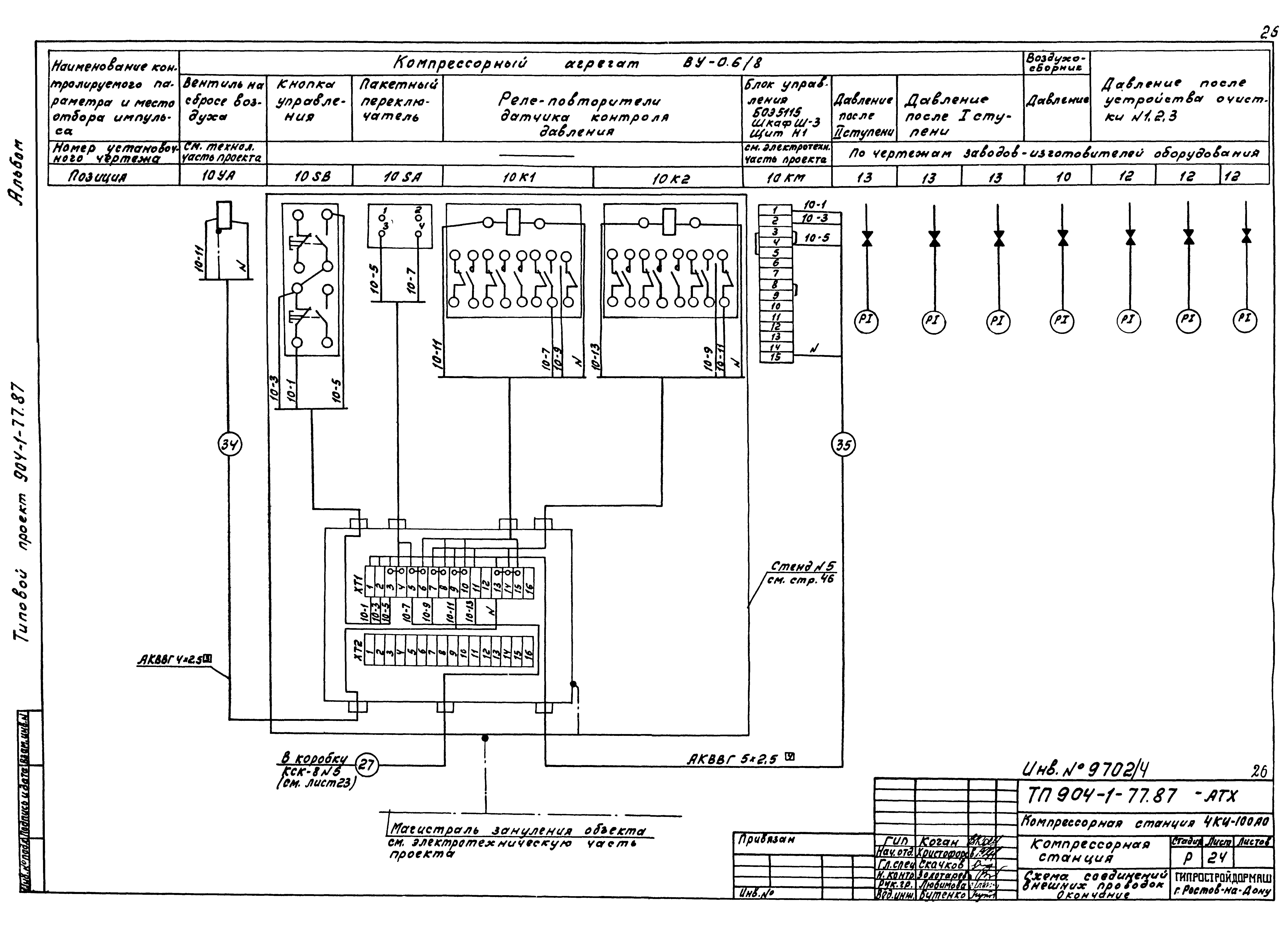 Типовой проект 904-1-77.87
