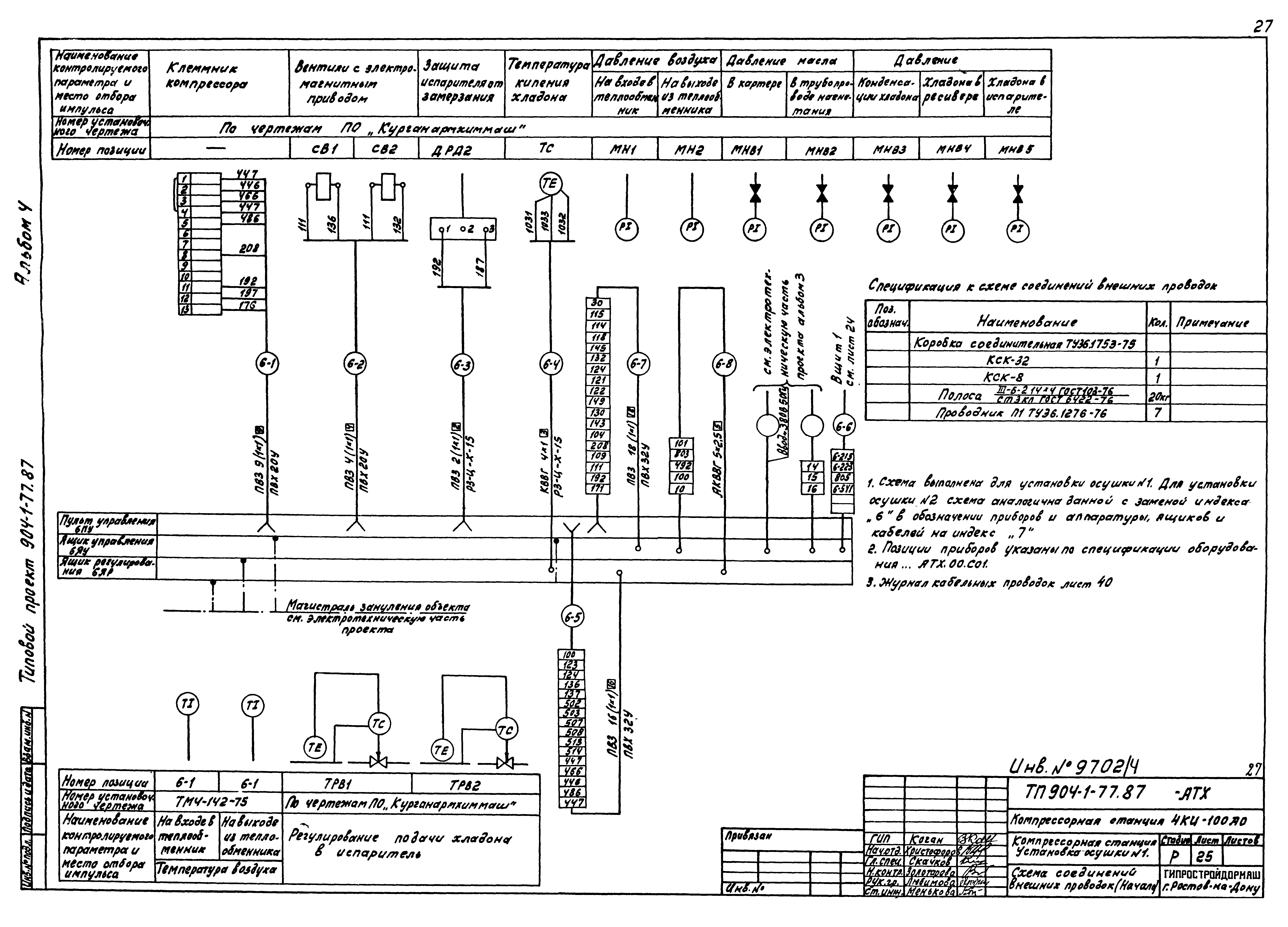 Типовой проект 904-1-77.87