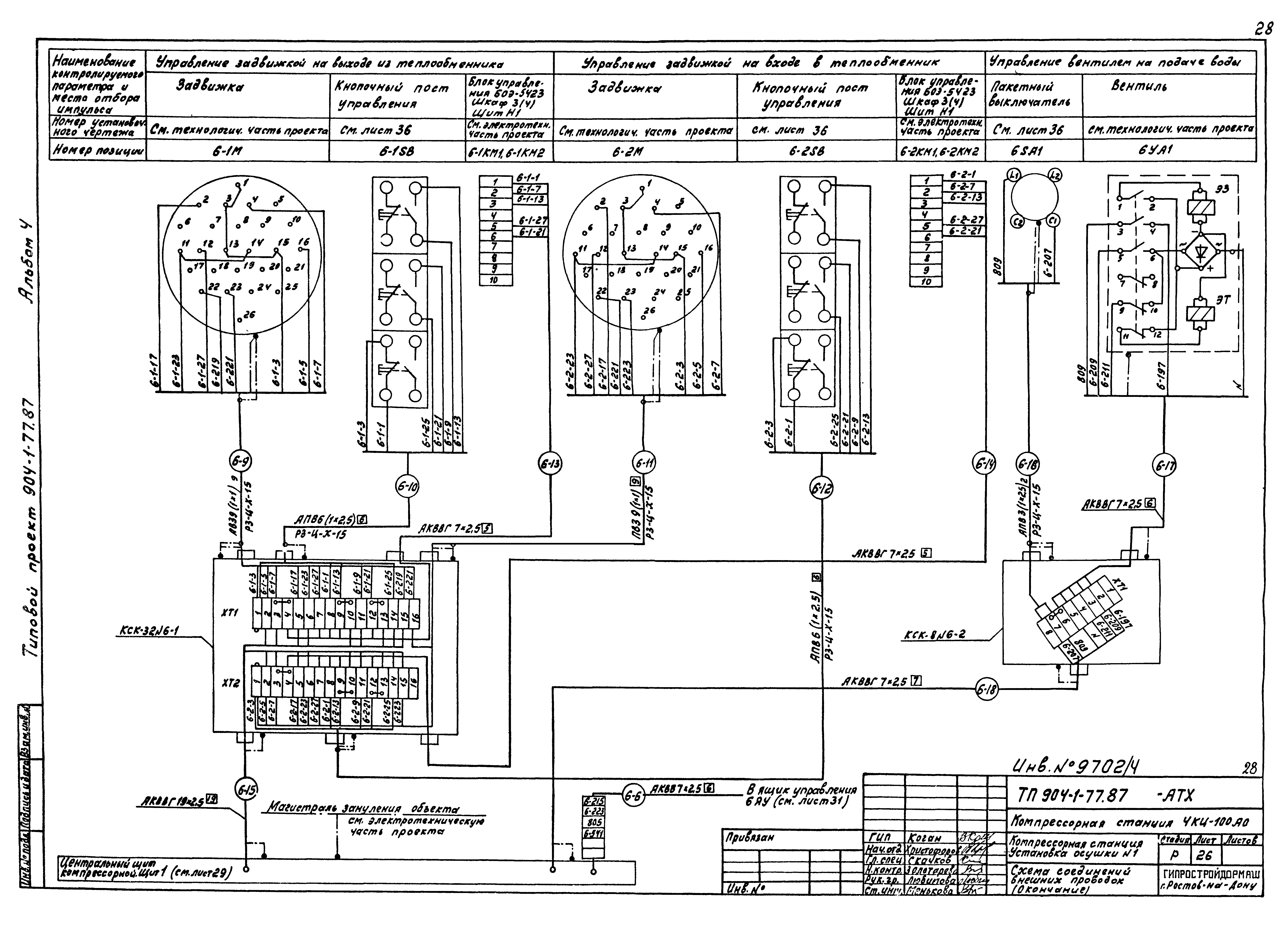 Типовой проект 904-1-77.87