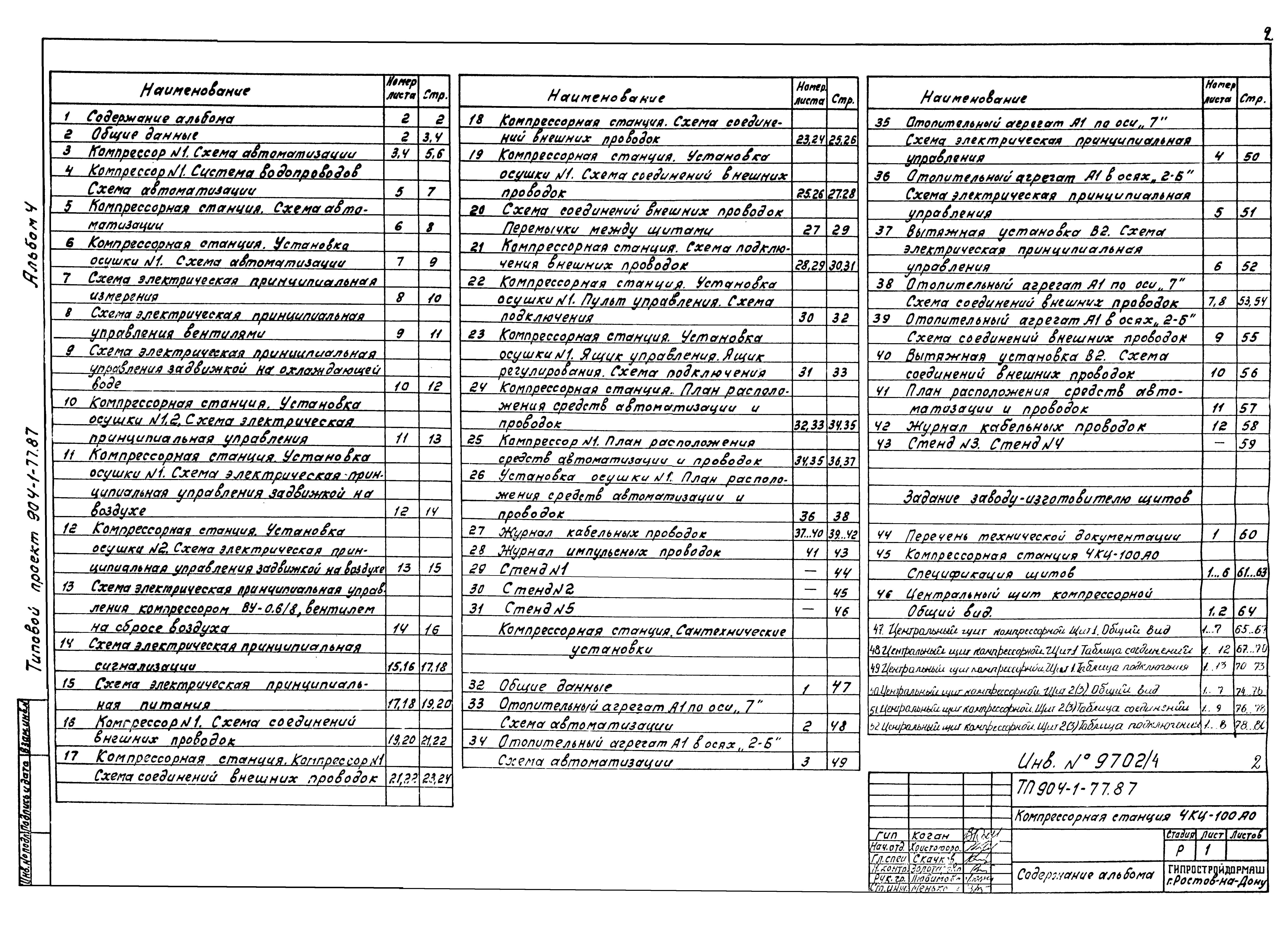 Типовой проект 904-1-77.87