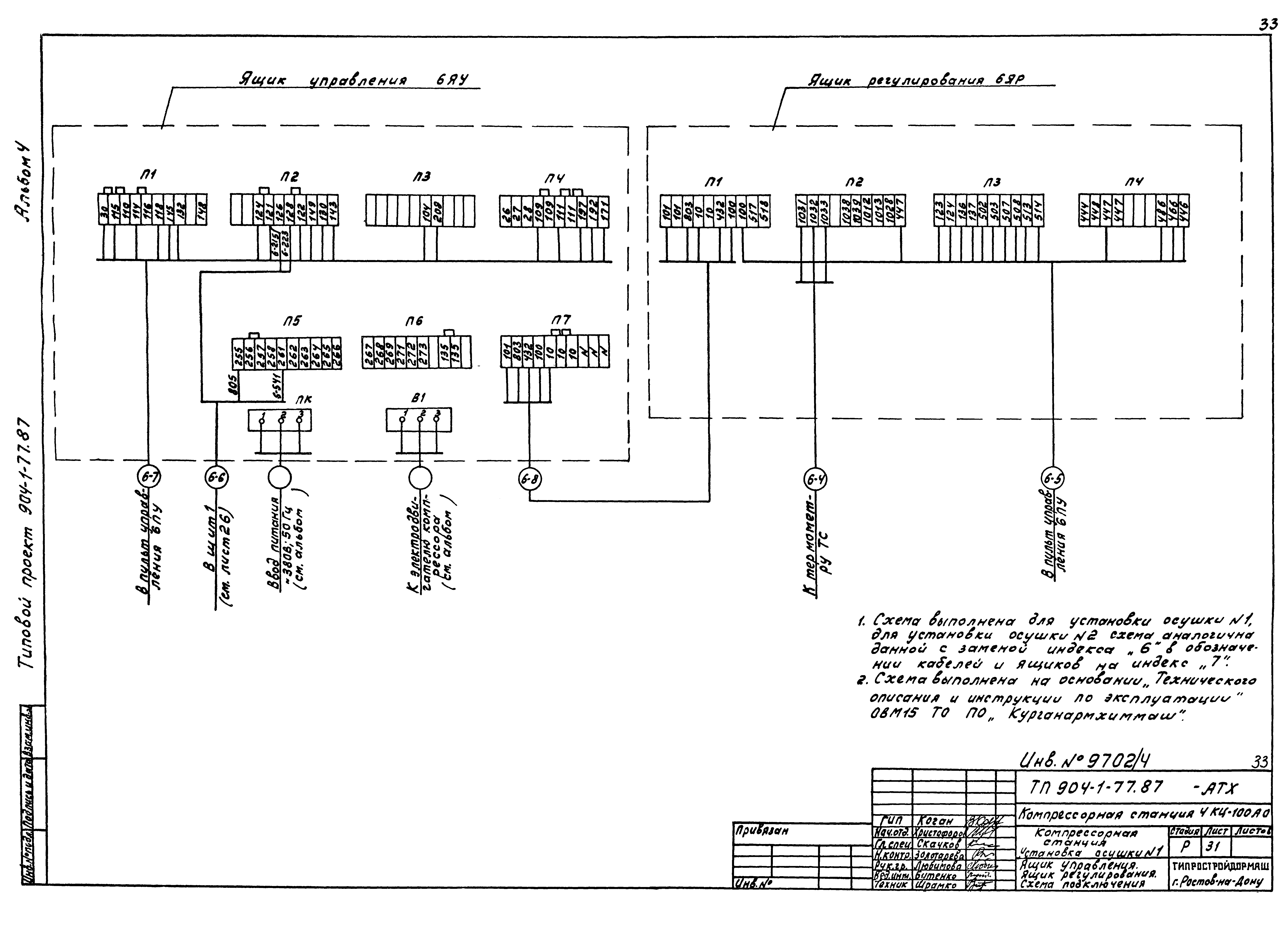 Типовой проект 904-1-77.87
