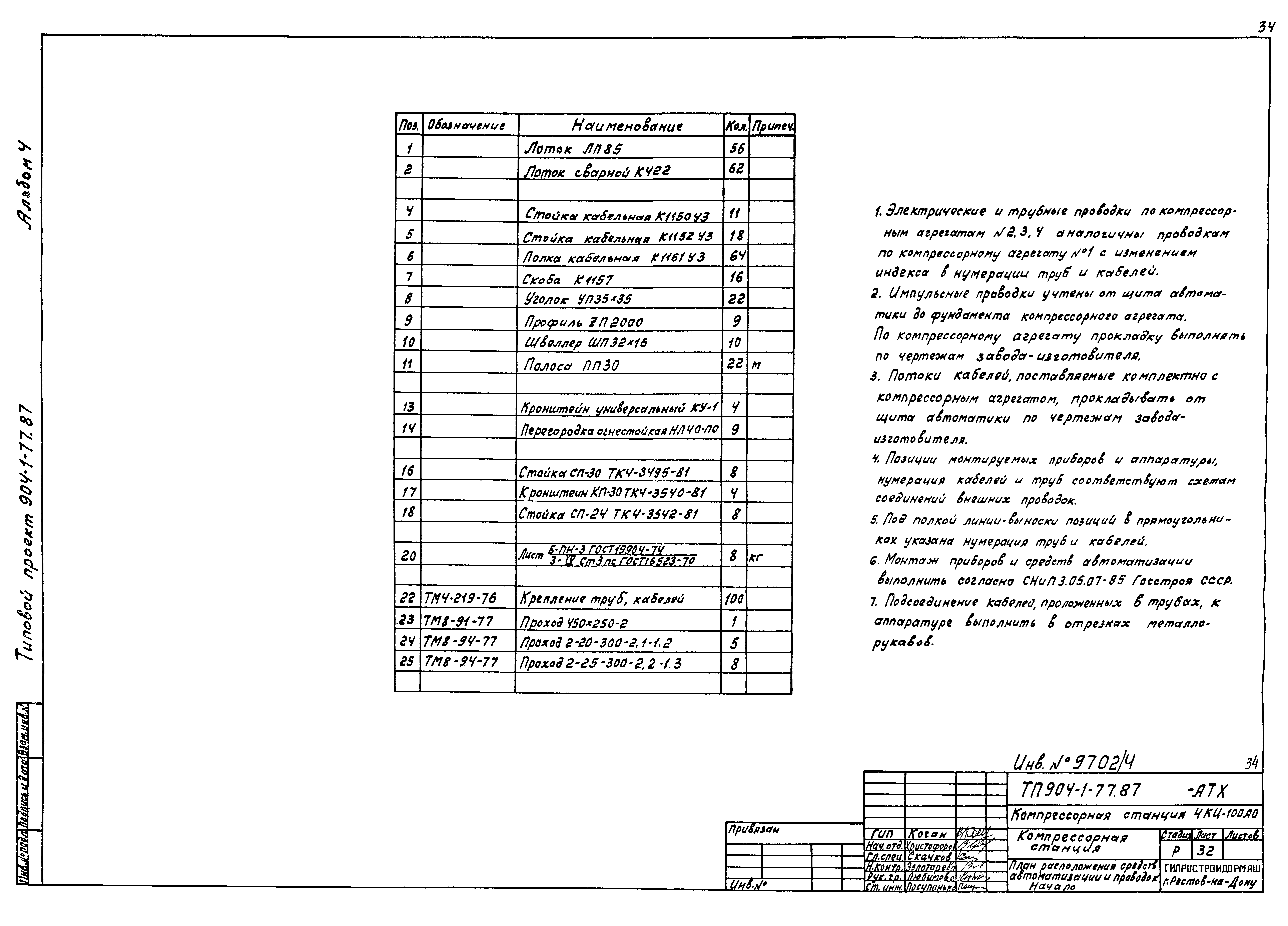 Типовой проект 904-1-77.87