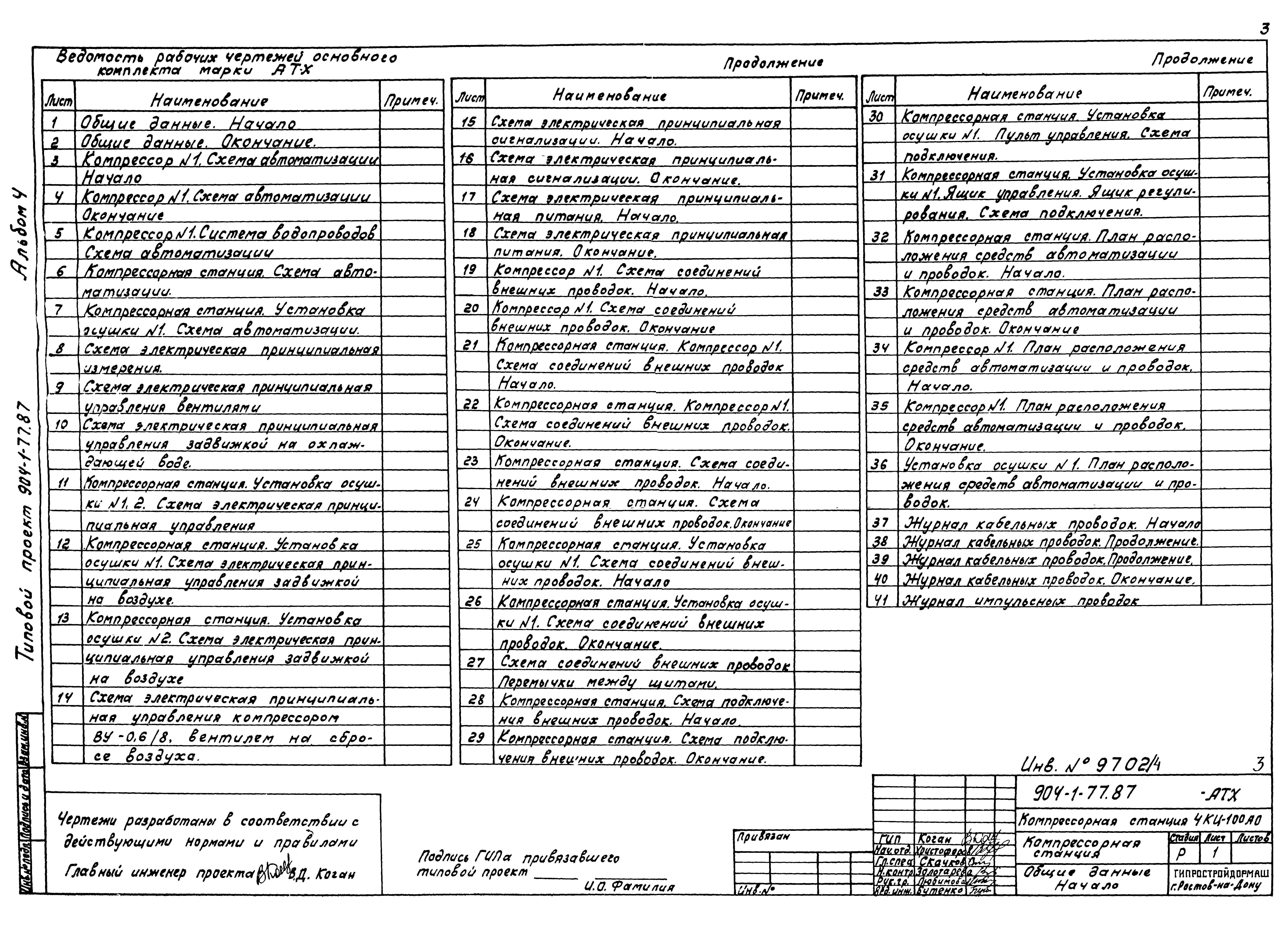 Типовой проект 904-1-77.87