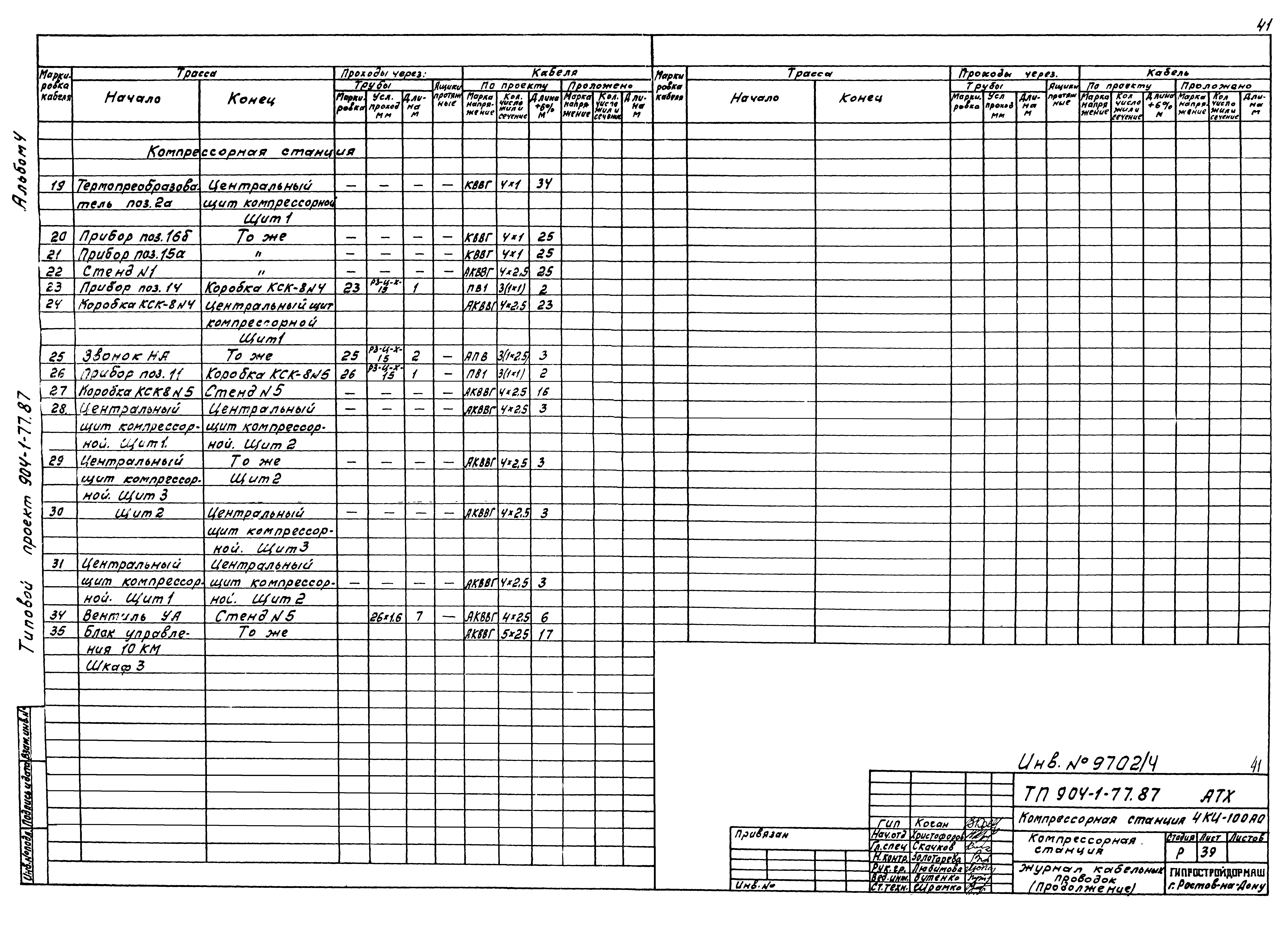 Типовой проект 904-1-77.87