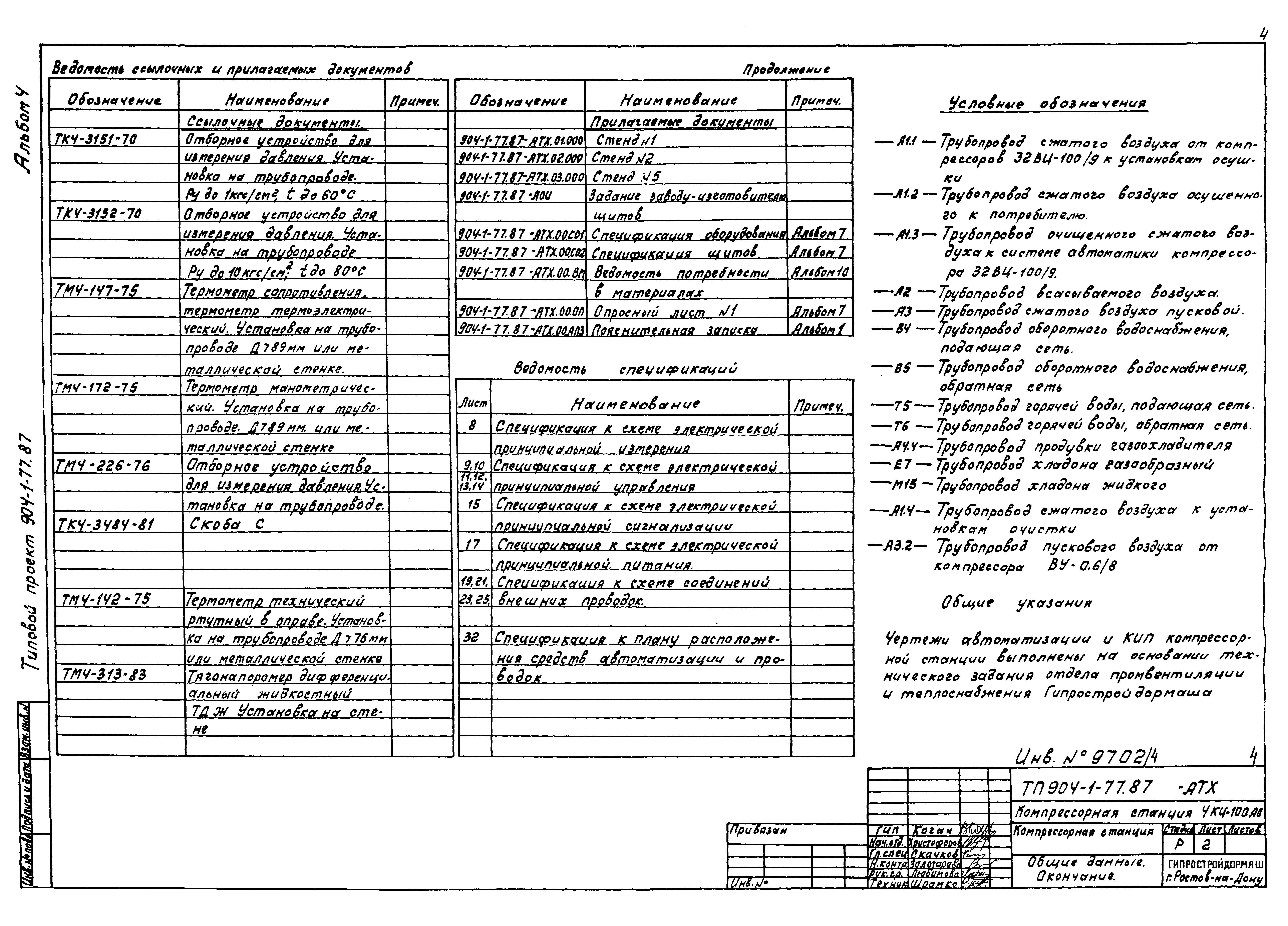 Типовой проект 904-1-77.87
