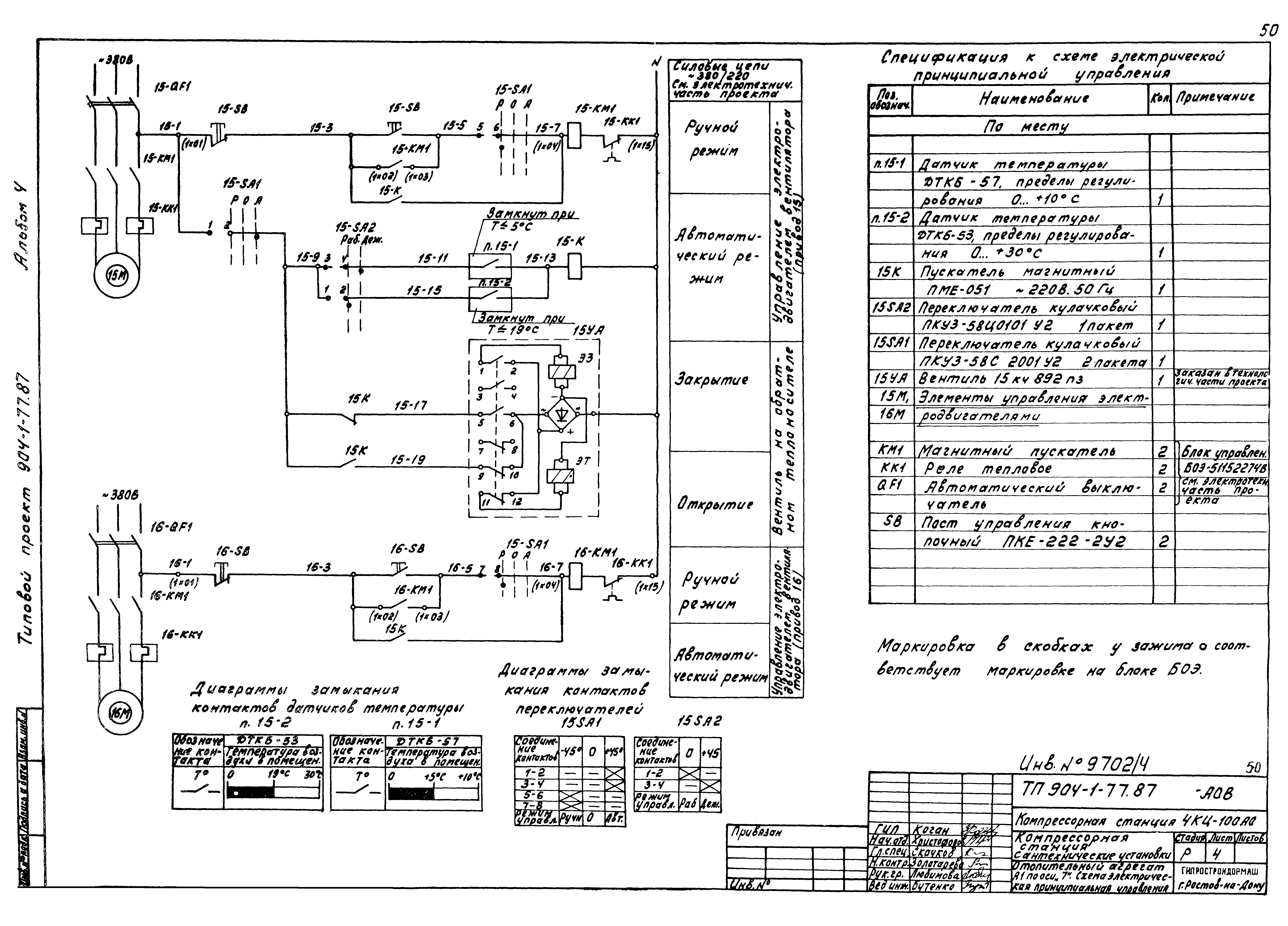 Типовой проект 904-1-77.87
