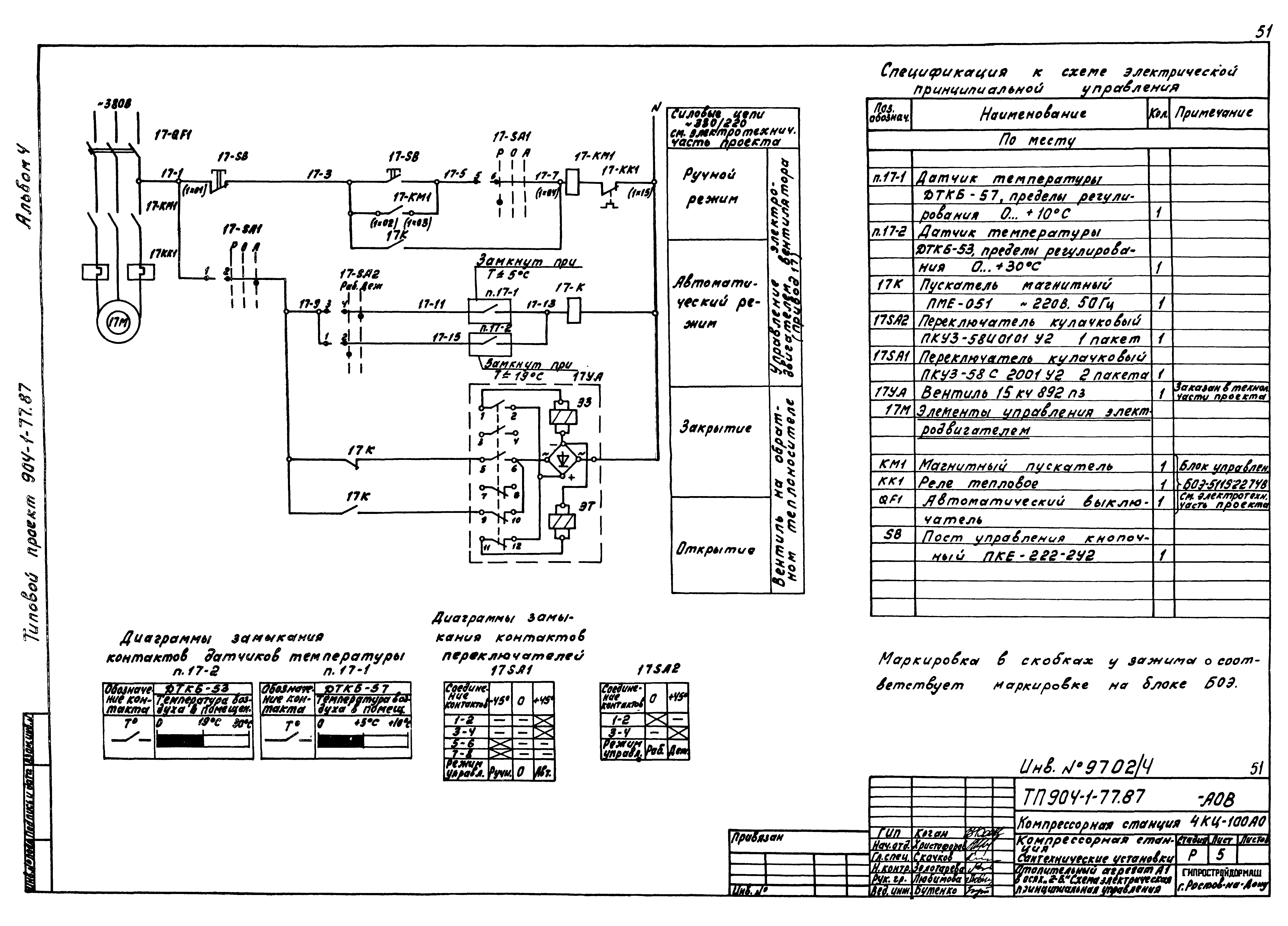 Типовой проект 904-1-77.87