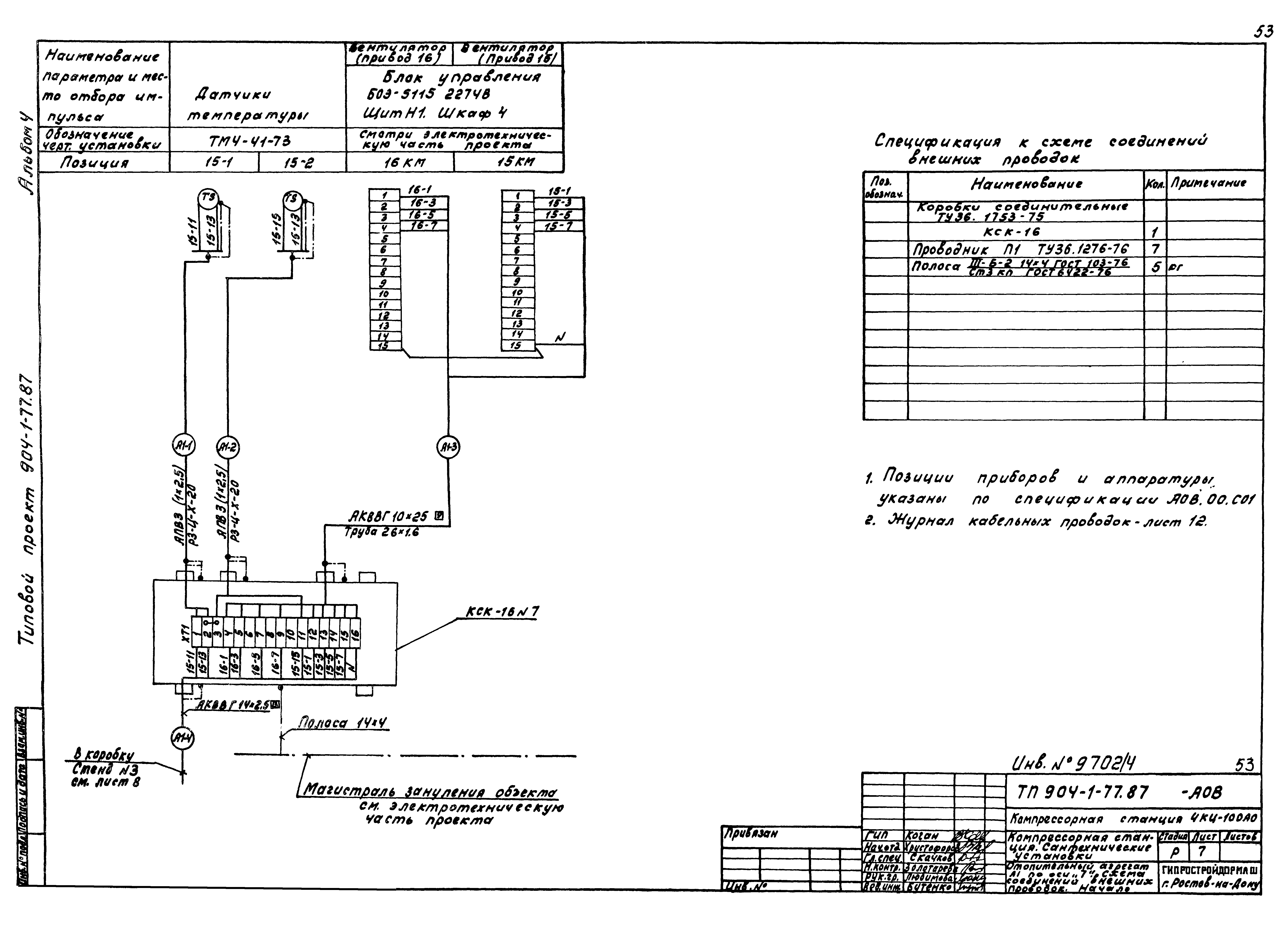 Типовой проект 904-1-77.87