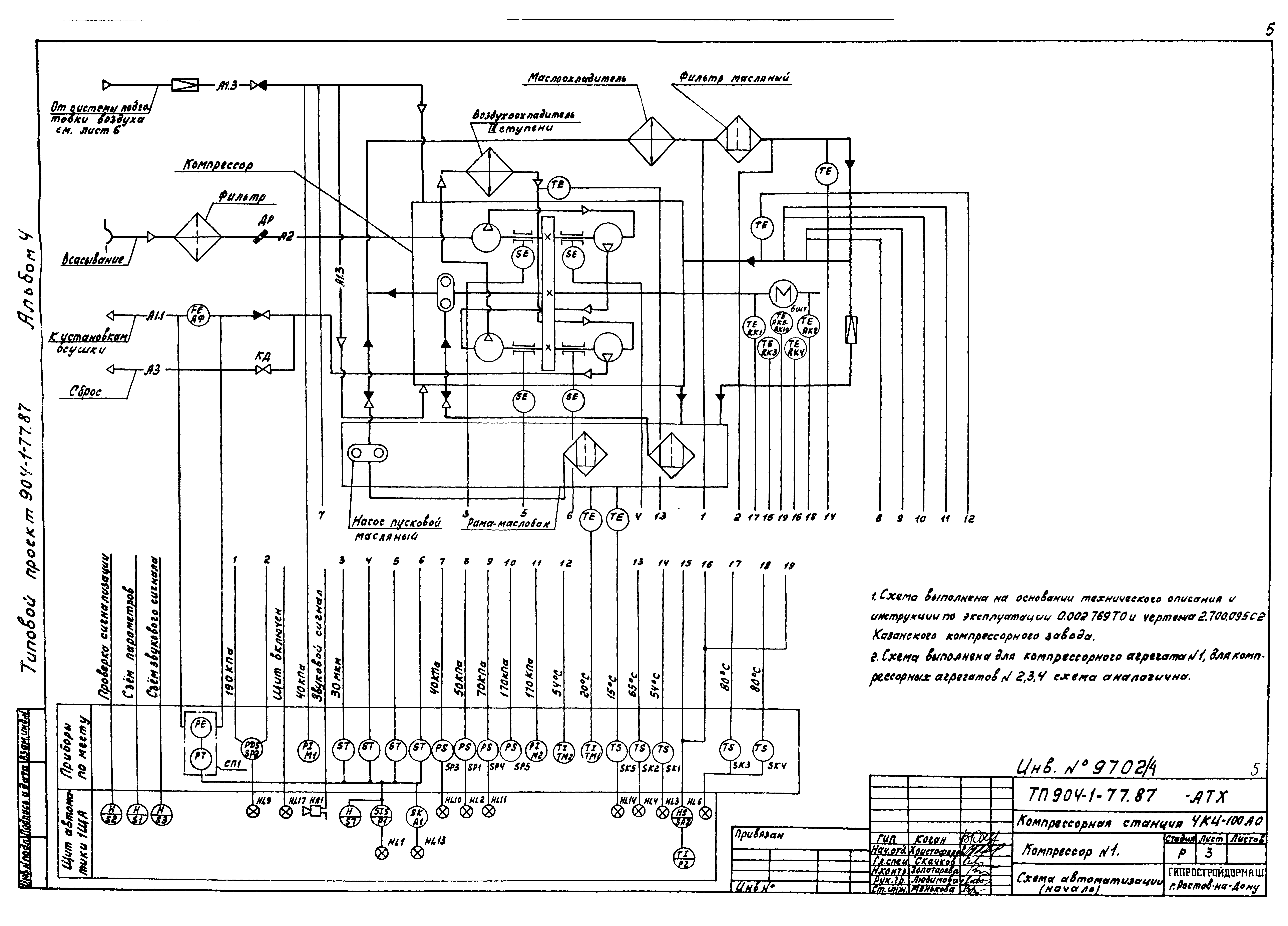 Типовой проект 904-1-77.87