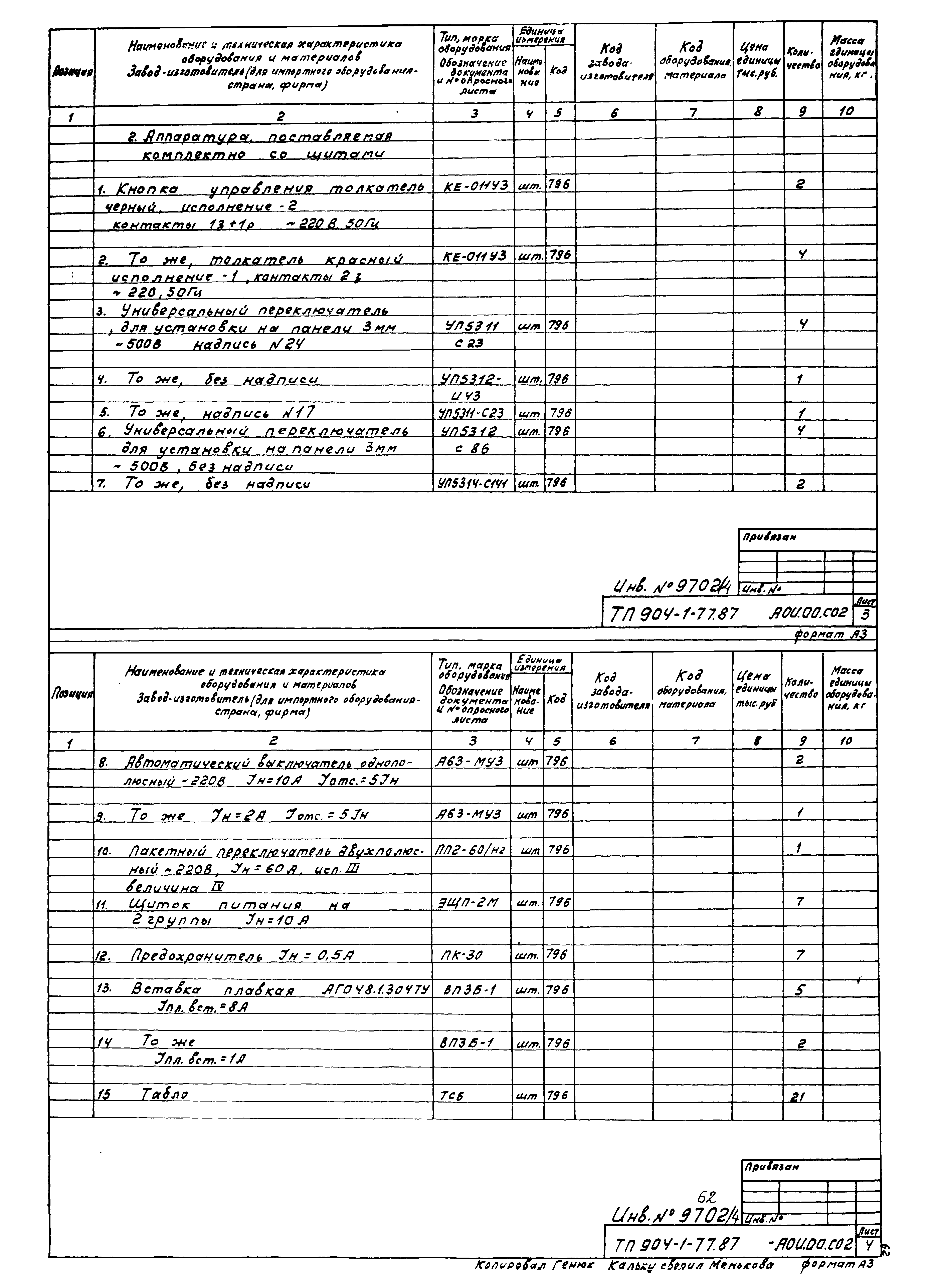 Типовой проект 904-1-77.87