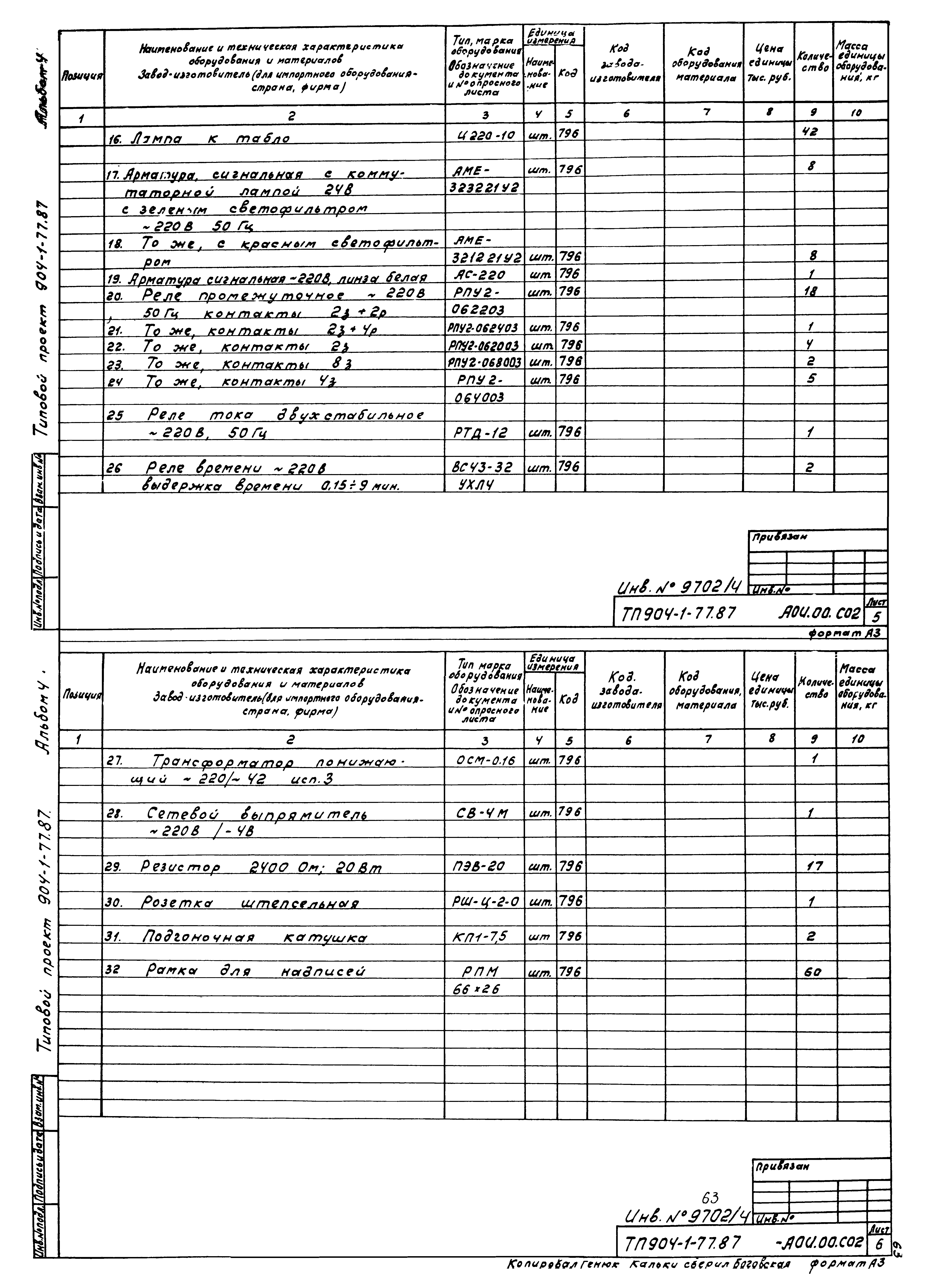 Типовой проект 904-1-77.87